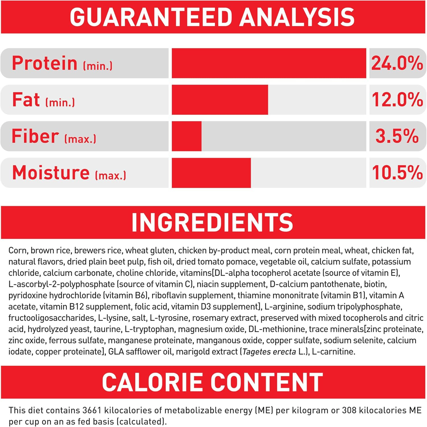 Royal Canin Size Health Nutrition Small Aging 12+ Senior Dry Dog Food, 2.5 Lb Ba