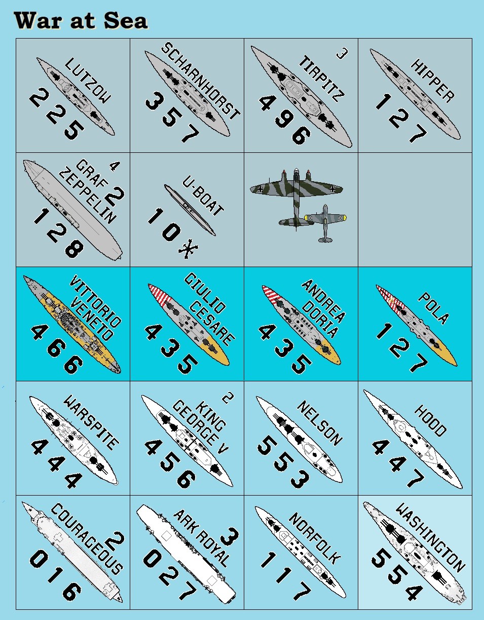 Plan View Counters for War at Sea (’75) – Die-Cut