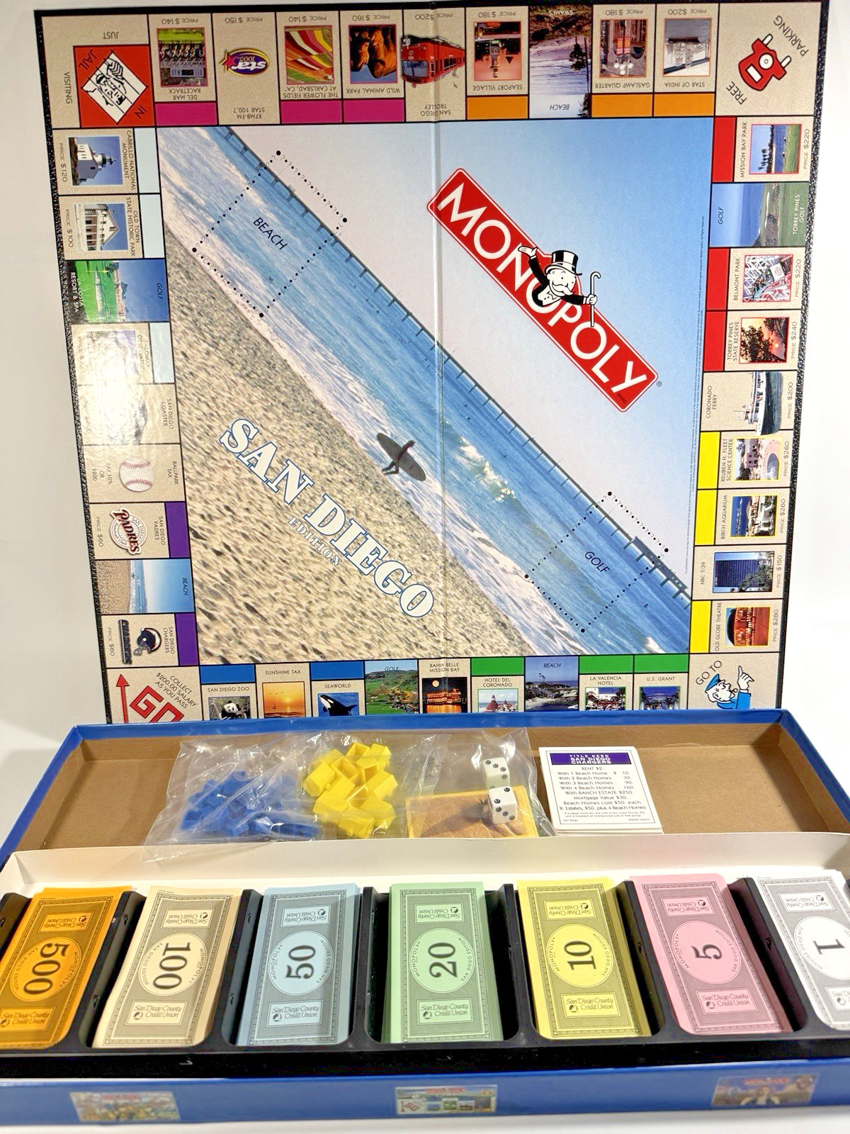 San Diego Monopoly Game Hasbro Parker Brothers Sea World, Padres, Chargers EUC