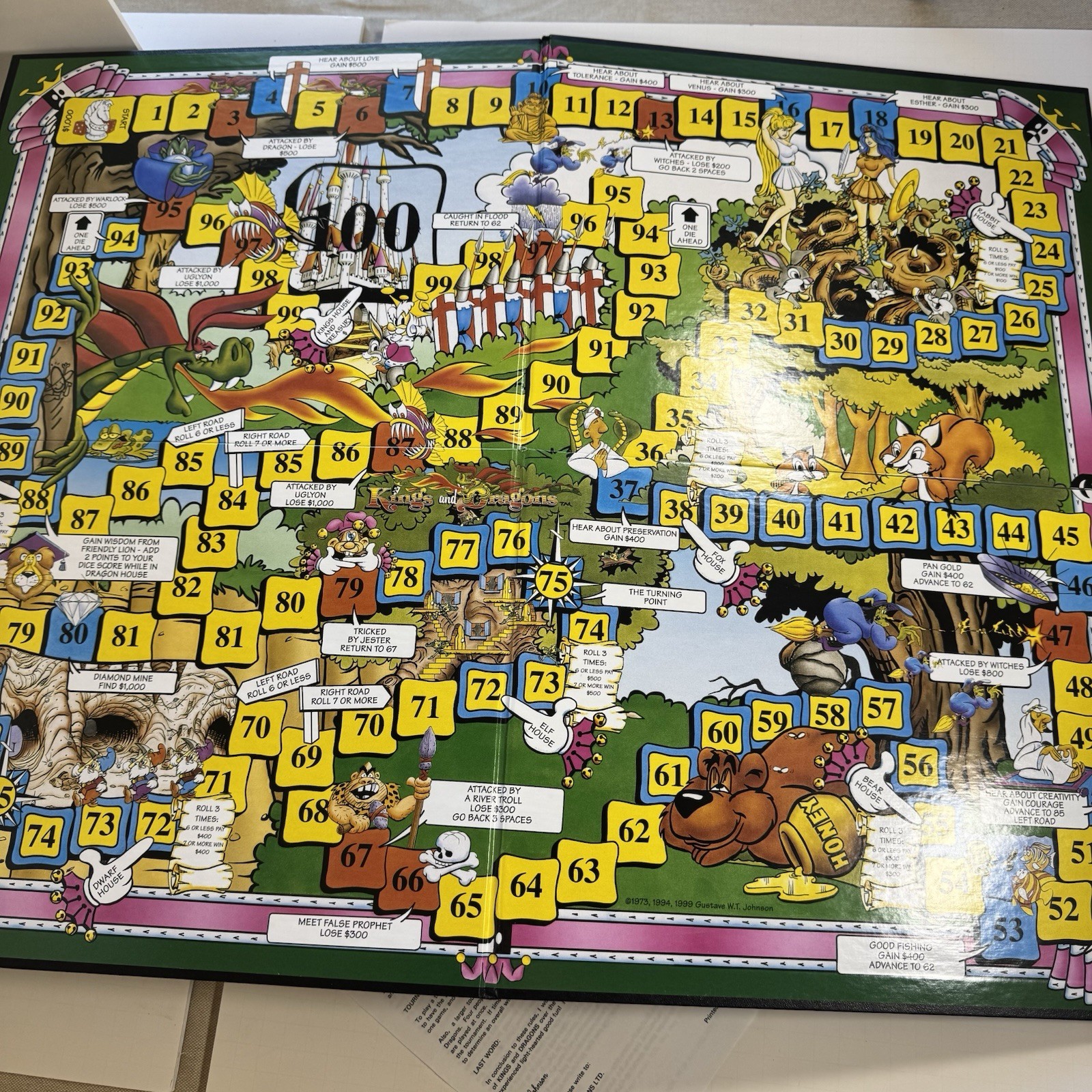 Kings and Dragons Board Game 1973 GW Thor Johnson Complete 1999 Rules