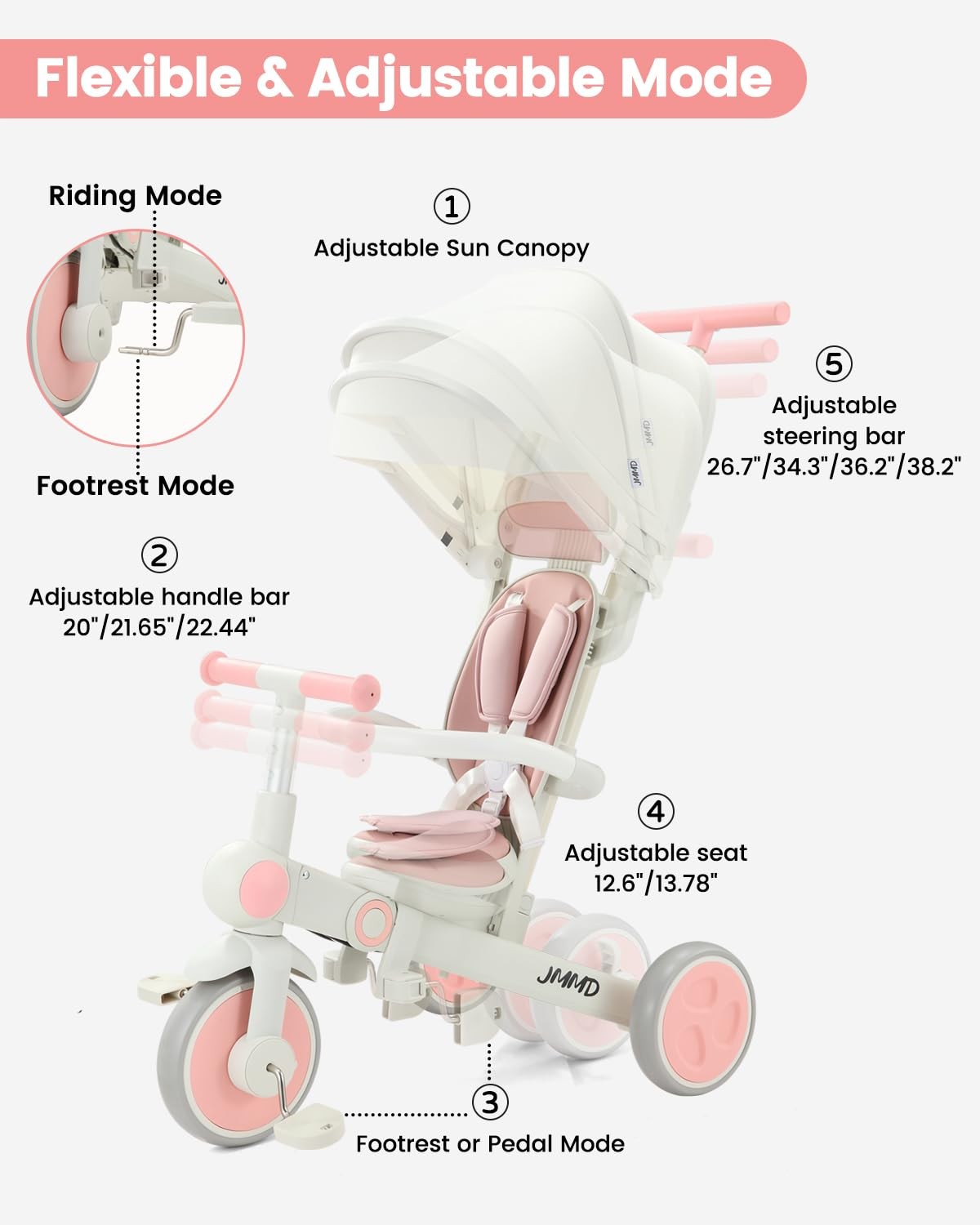 Toddler Tricycle 7-in-1 18 Months 5 Years Pink Baby Bike JMMD