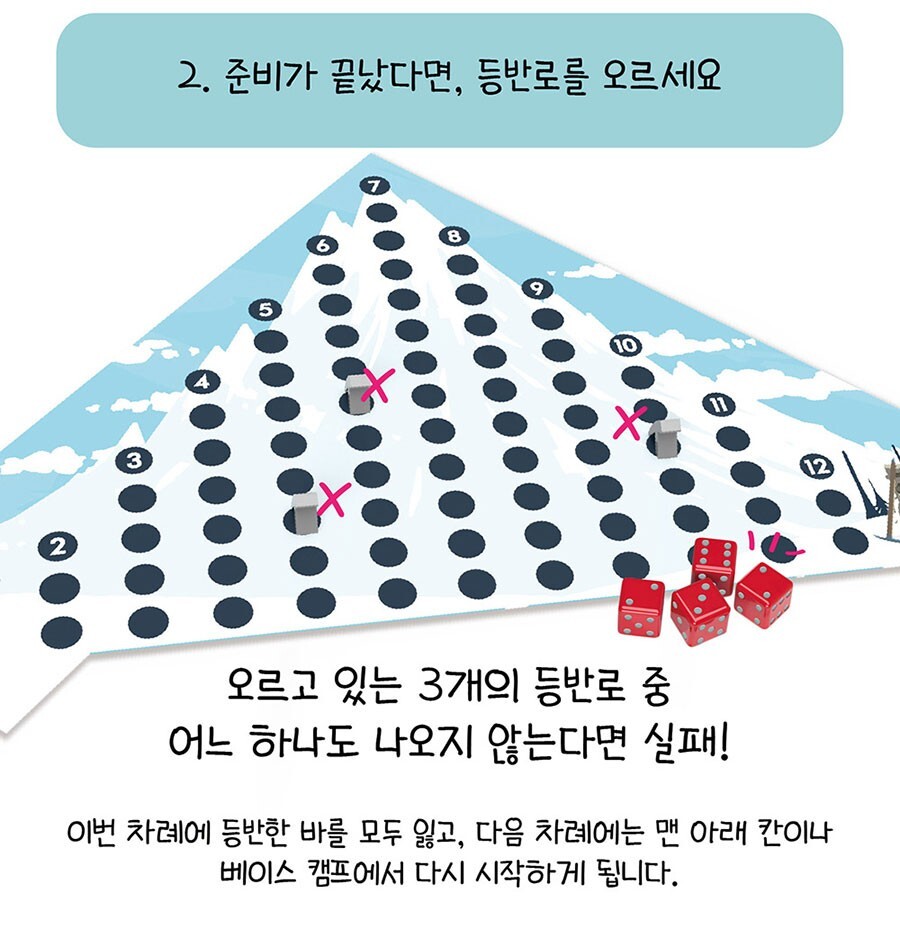Popcorn Games Can’t Stop (3rd Edition) Board Game 2-4 Players / 30min / Mini Ver