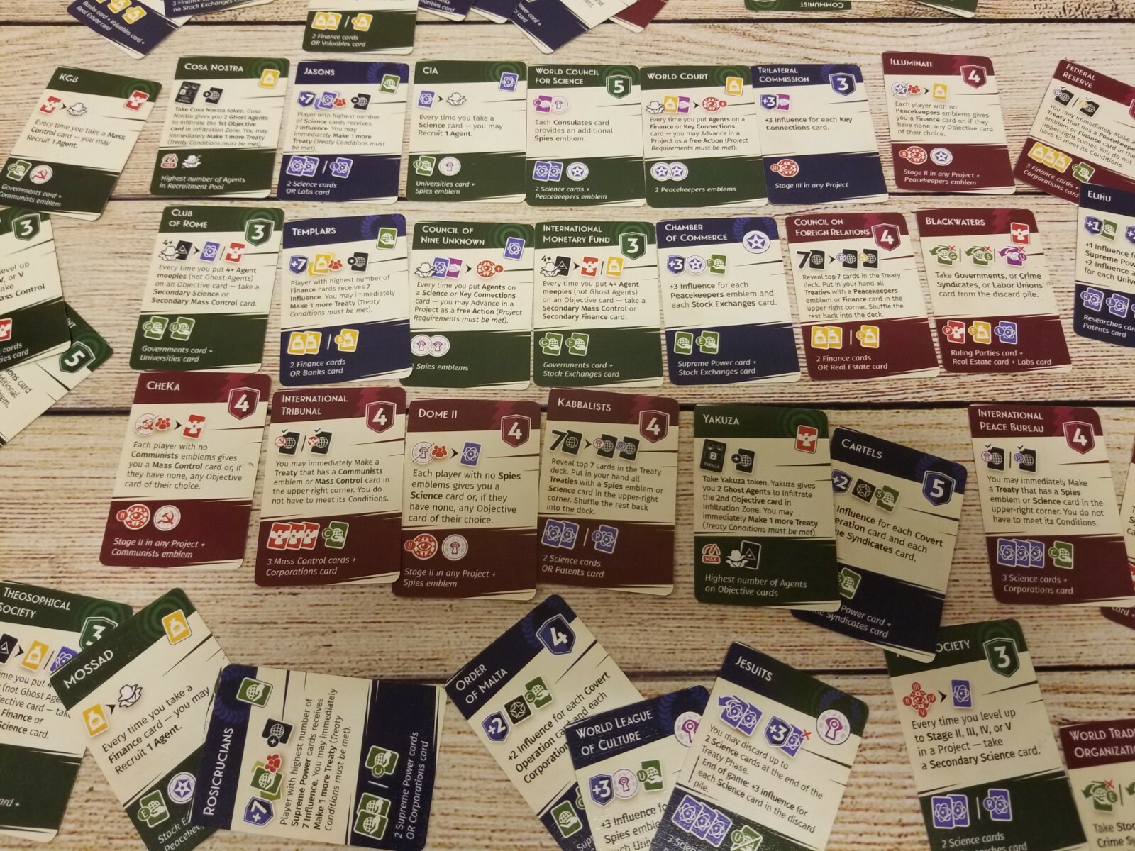 Deep State New World Order Kickstarter 2020 ALL-IN by CrowD Games SEALED