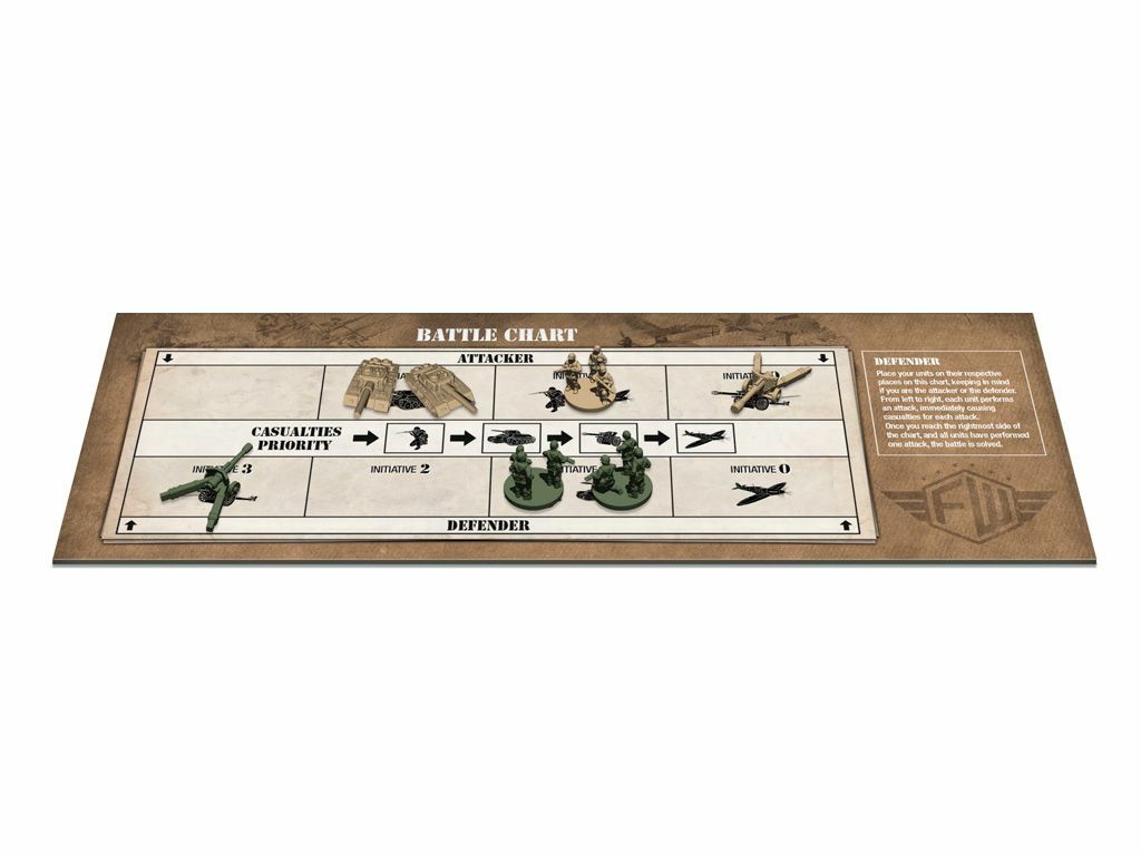Frontier Wars Core Game by Van Ryder Games SEALED