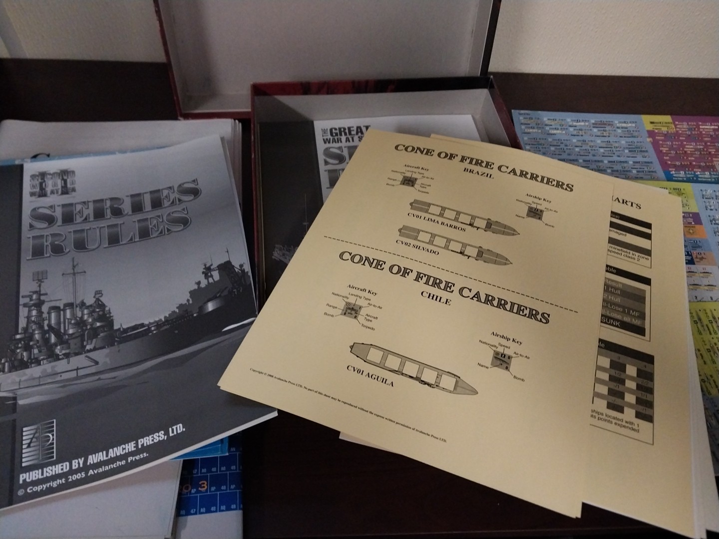 Cone Of Fire Great War at Sea UNPUNCHED World War II Board Game Avalanche Press