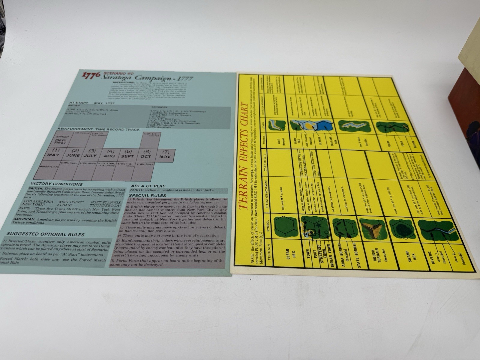 Avalon Hill 1776 Board Game American Revolutionary War Vintage 1974 Strategy
