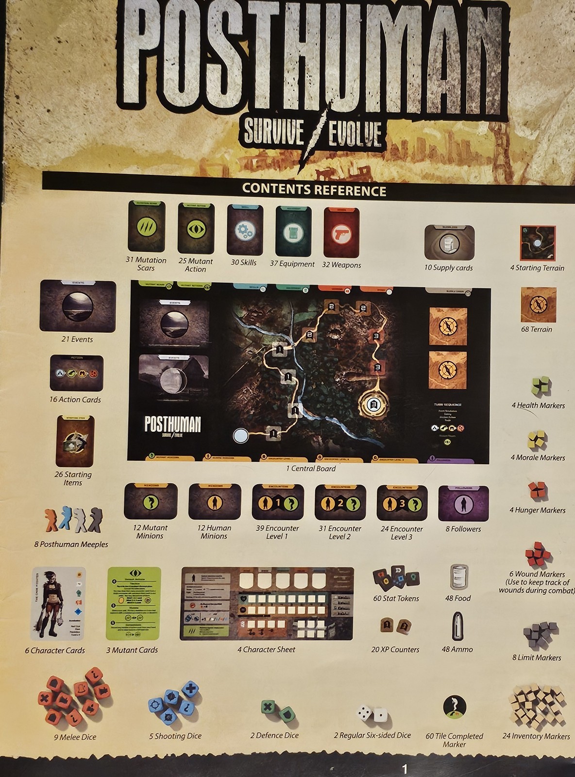 Post Human Survive / Evolve Board Game W/ Defiant Expansion – Good Condition
