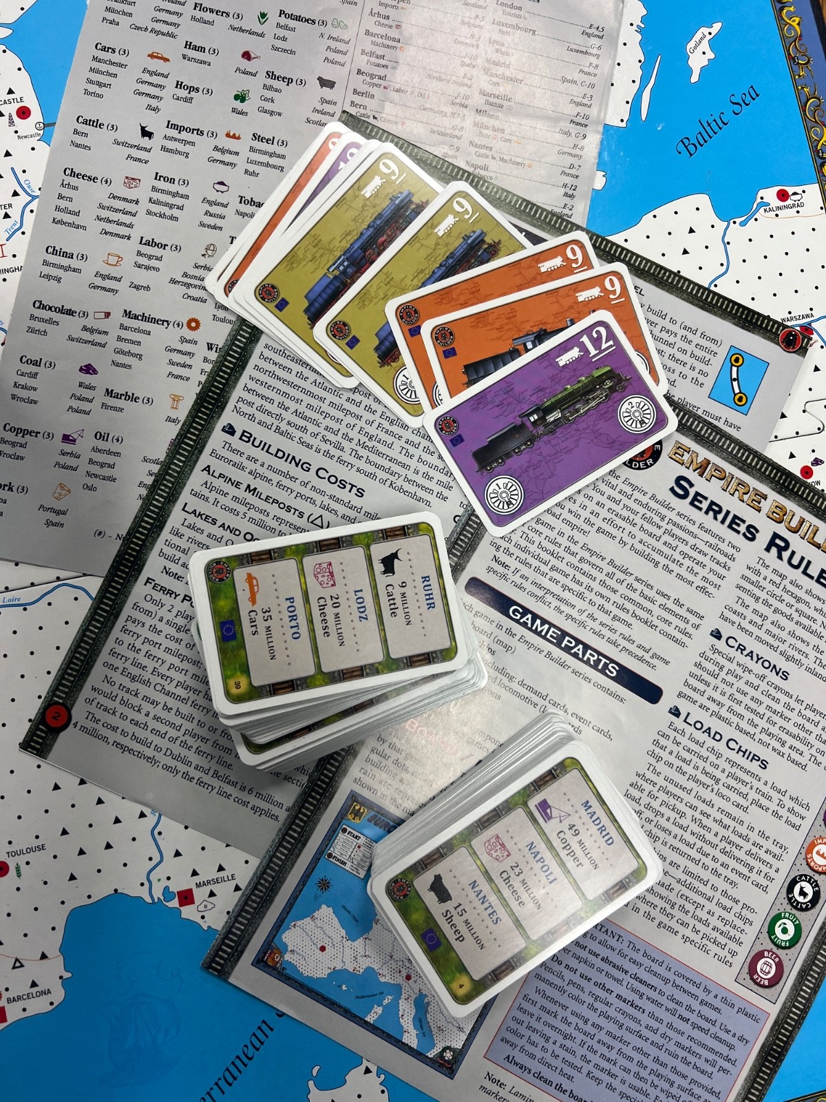 Eurorails Board Game -epic railroading in Europe