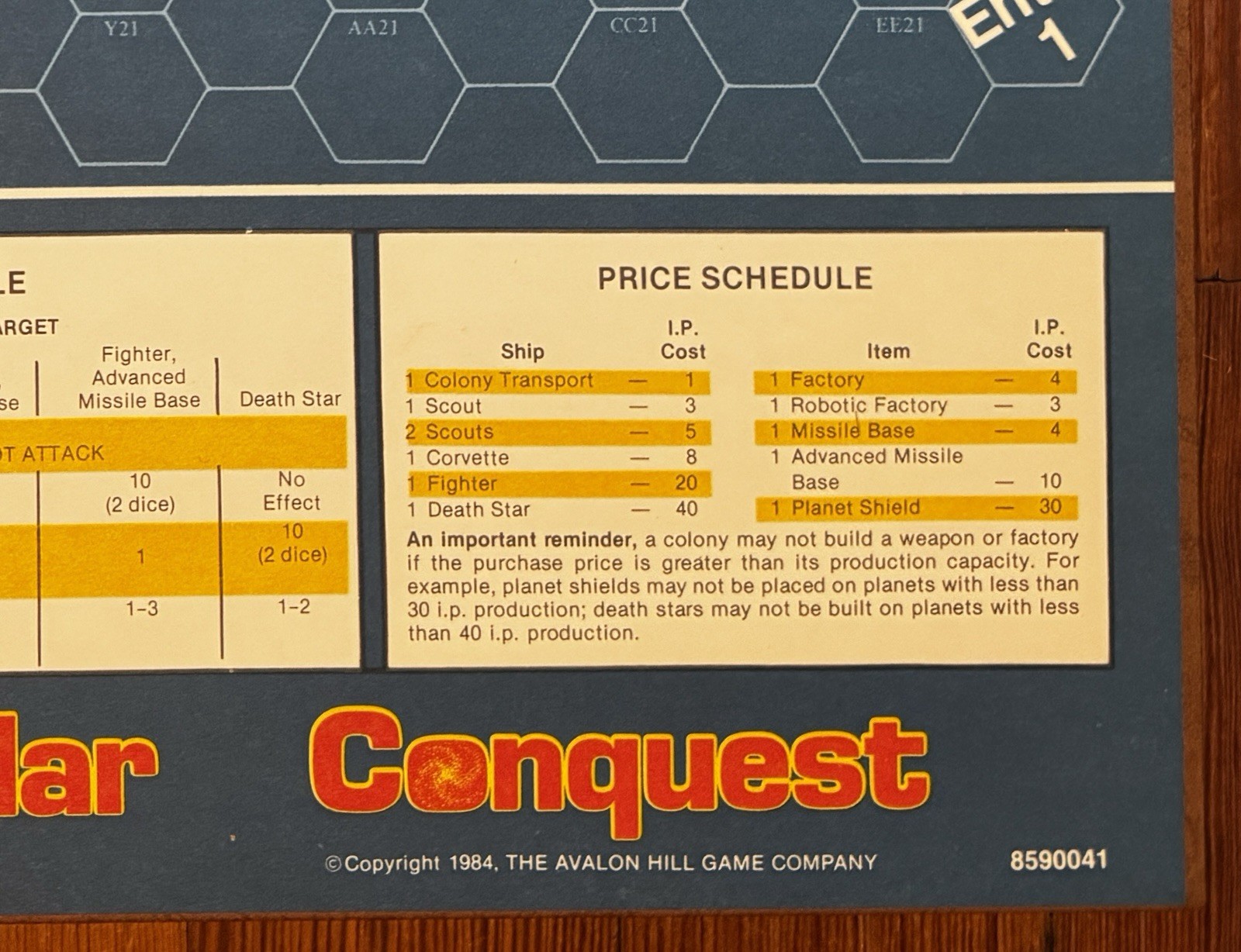 Vtg Avalon Hill Games Stellar Conquest 1984 Complete Unpunched Excellent Sci Fi