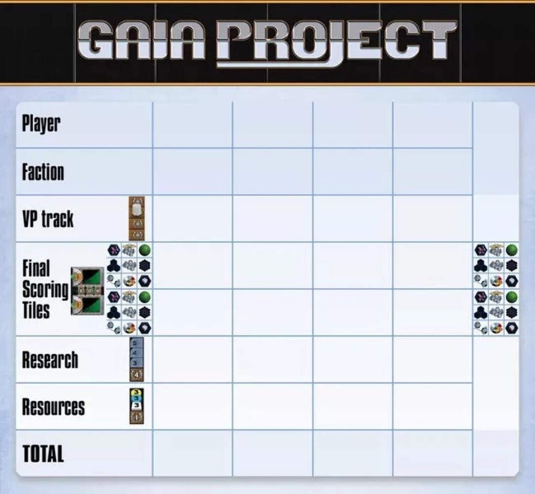 Gaia Project The Lost Fleet Board Game by Feuerland Spiele