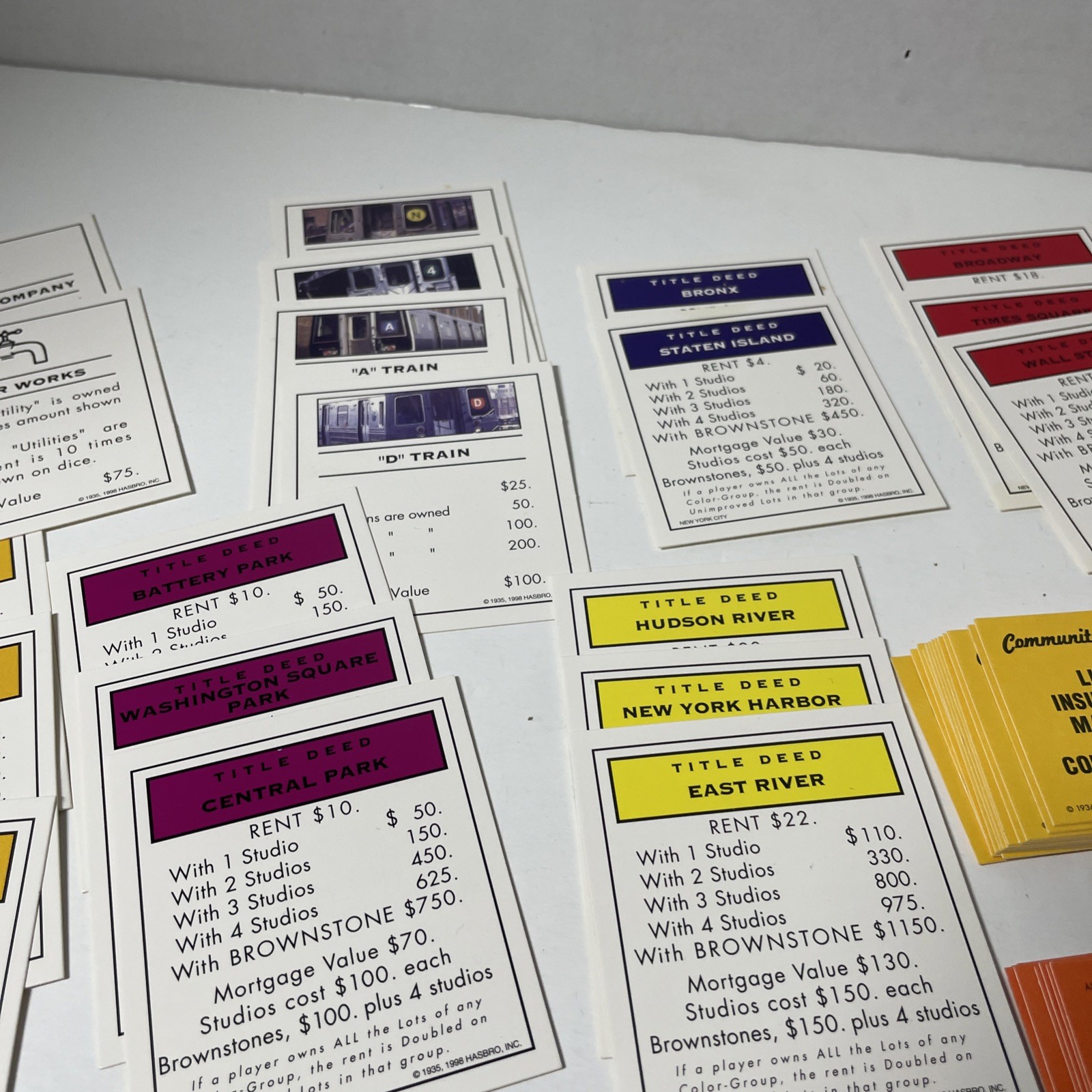Monopoly 1998 New York City Edition Complete Preowned Very Good Condition