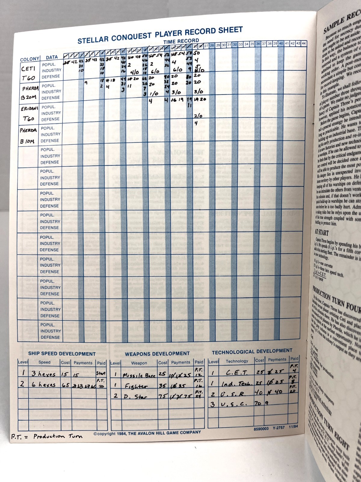 Vtg 1984 Avalon Hill Stellar Conquest Rules of Play Instructions Book Parts