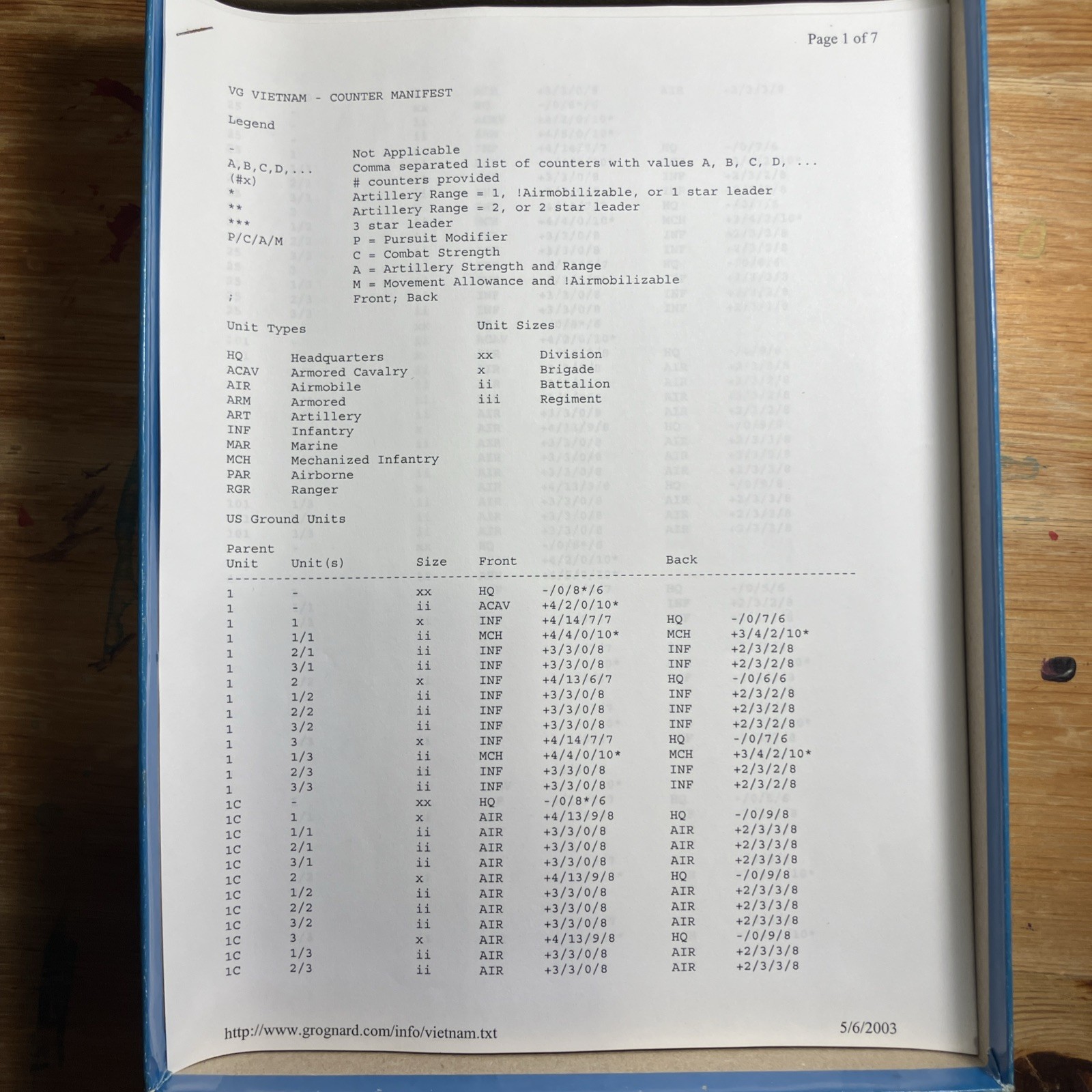 Nick Carp: Vietnam 1965-1975 War Game – 1984 Victory Games Inc. Used