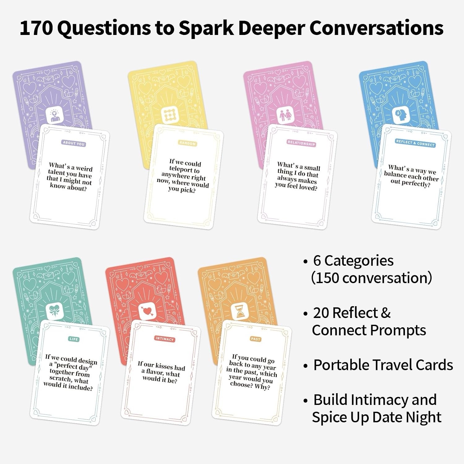 Couples Intimacy Bundle Conversation Cards Tipsy Date SKYN & Furry Cuffs