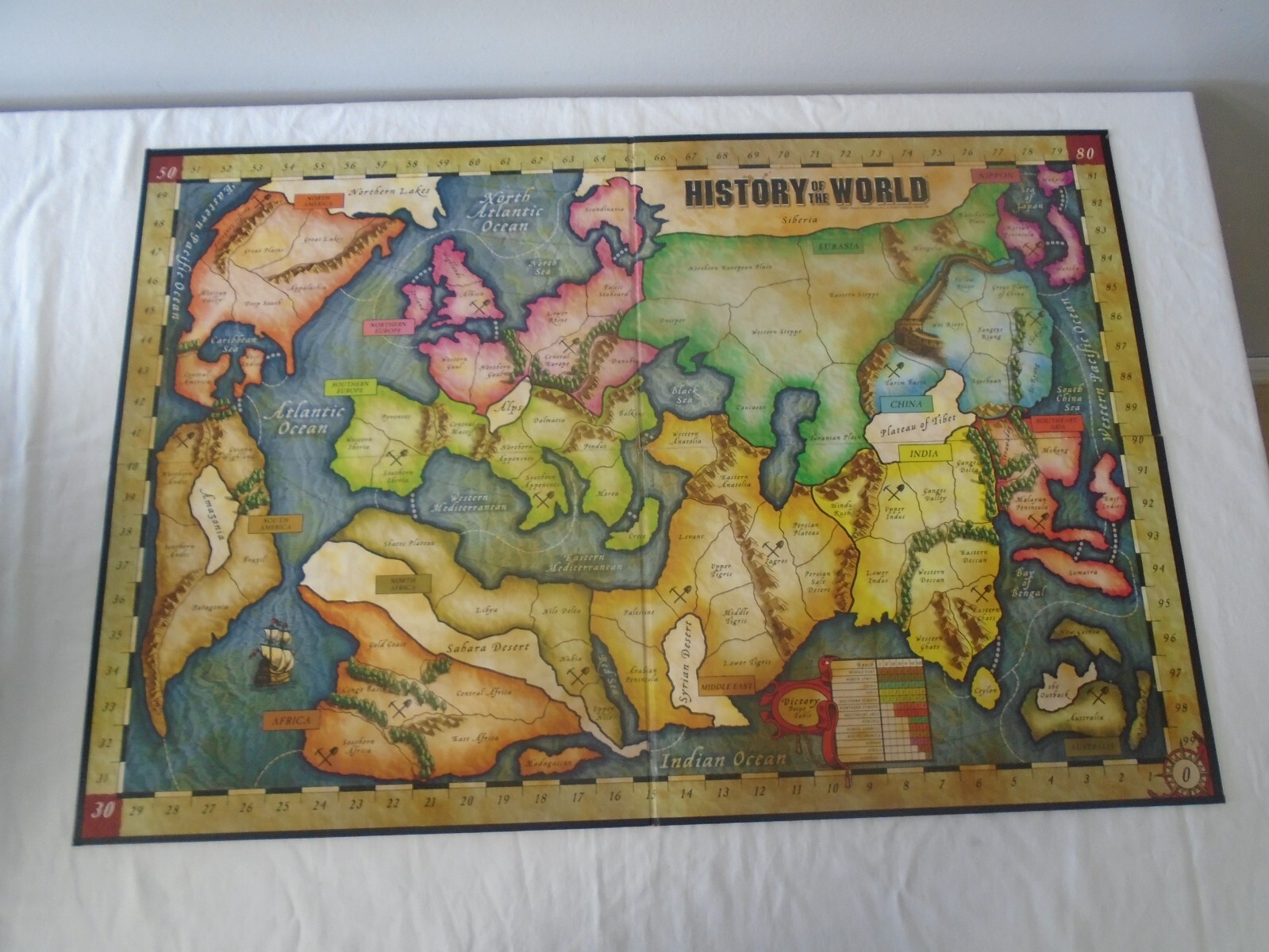 History of The World Board Game of Rising Empires & Falling Powers Avalon 2001