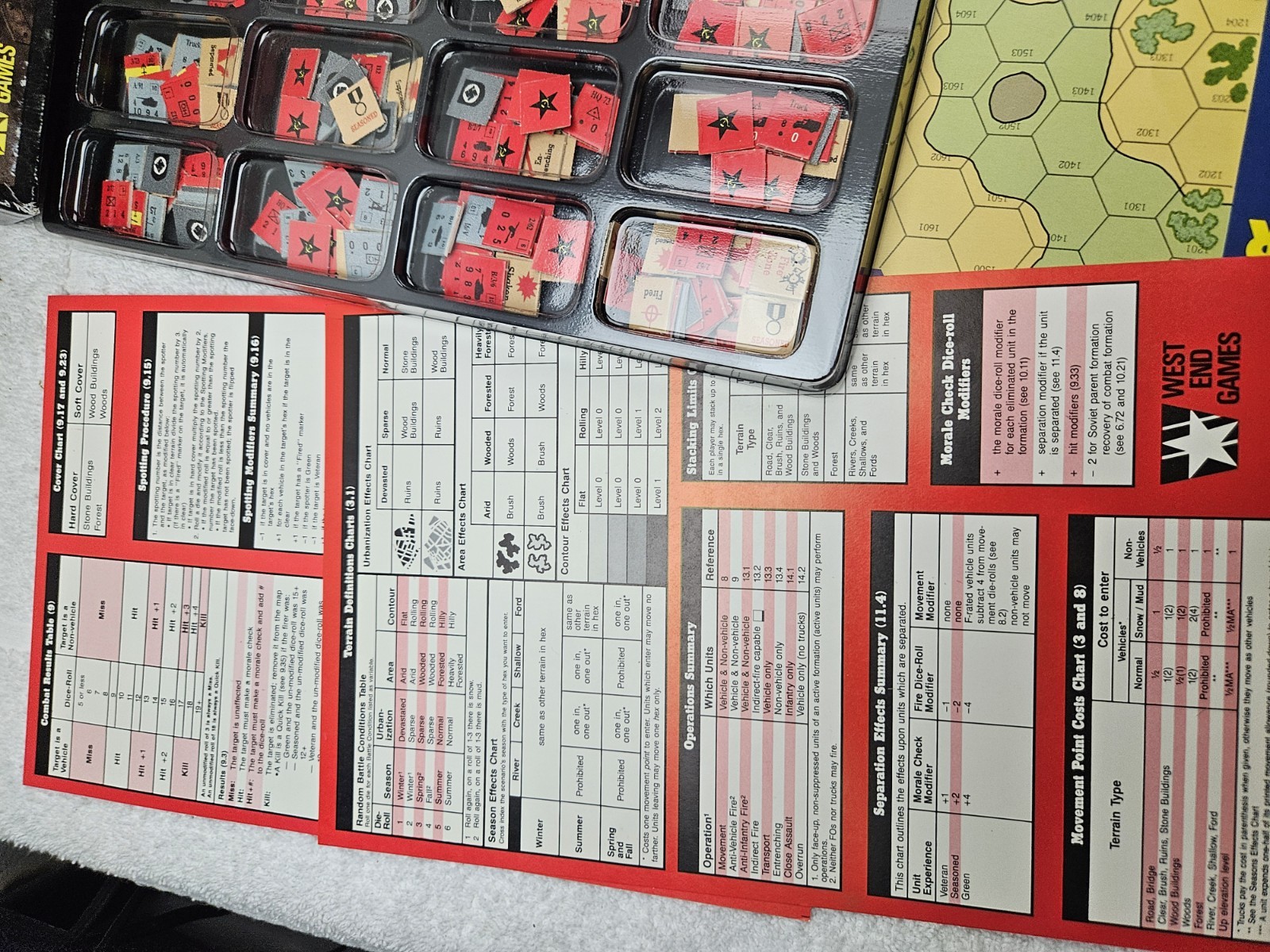 WEST END GAMES TANK LEADER GAME EASTERN FRONT 1986 VINTAGE CARDS UNPUNCHED