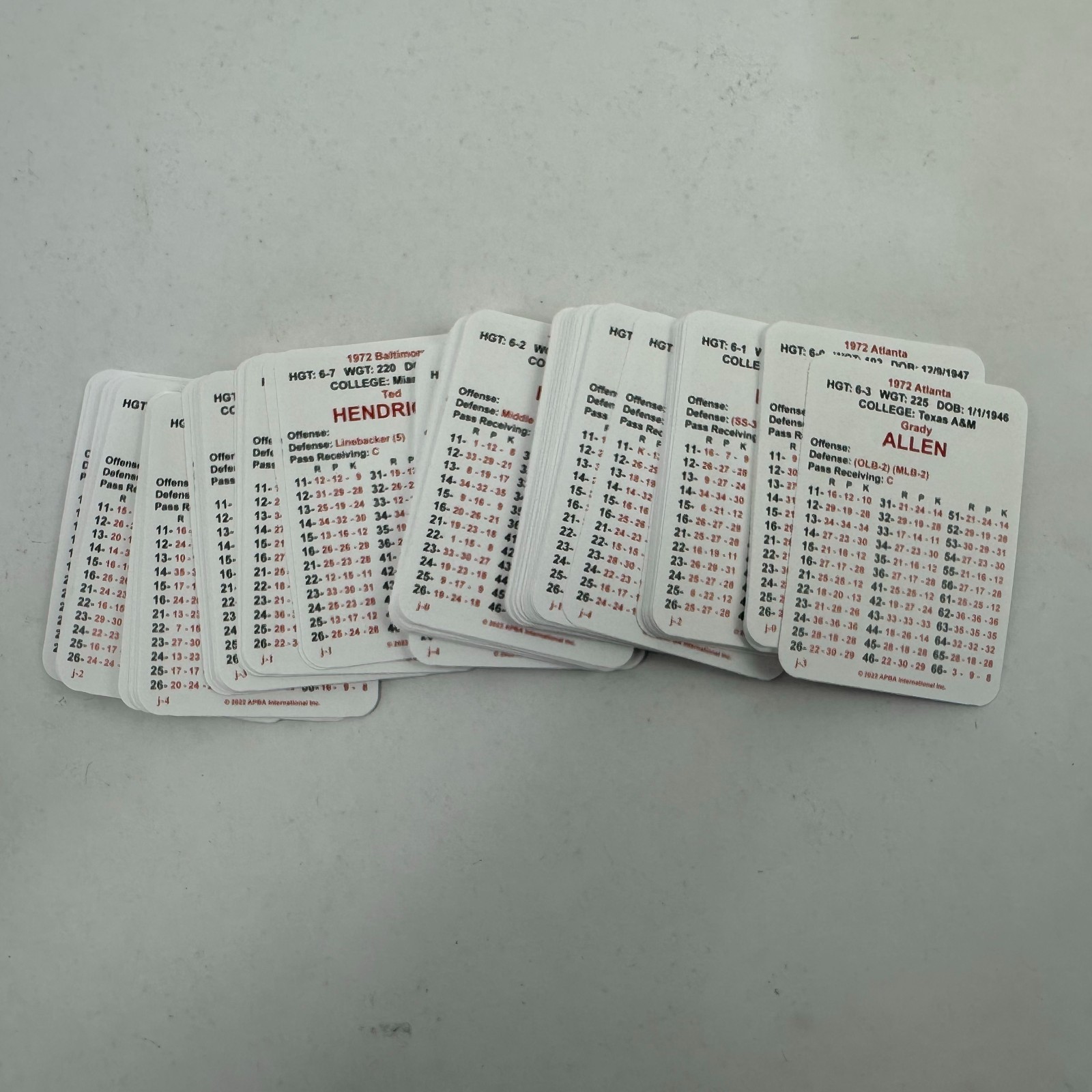 APBA Pro Football Board Game Cards 1972 Season Player Cards 2022 Reissue Unused