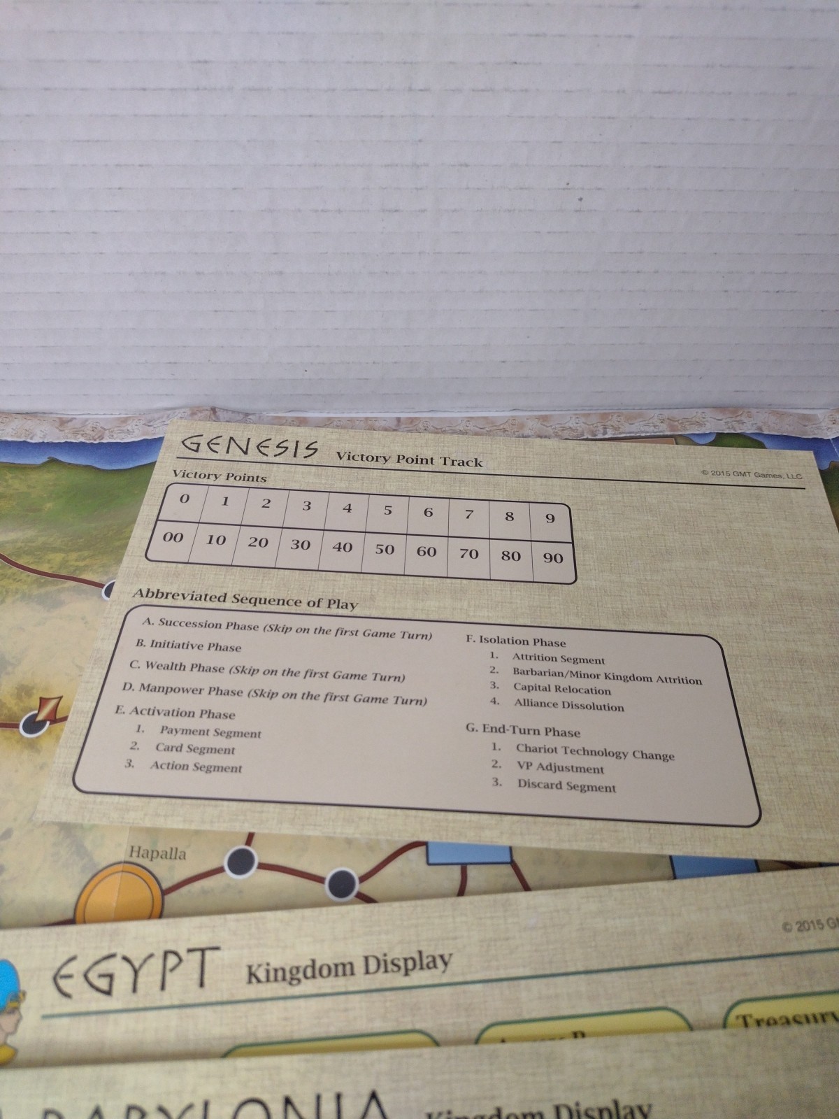 Genesis Empires And Kingdoms of the Ancient Middle East Strategy Game
