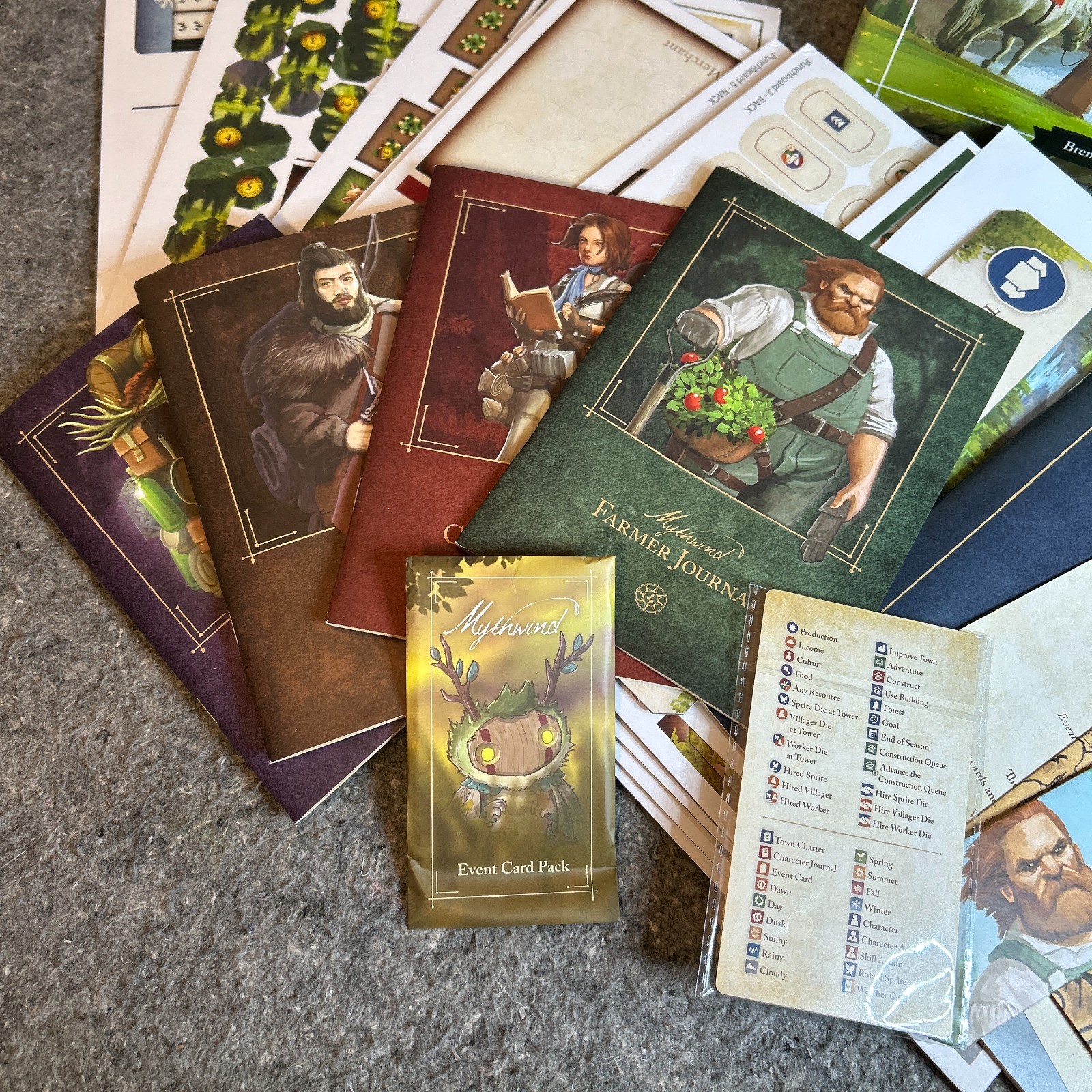 Mythwind Base Board Game Open Owl Studios Unknown Completeness As-Is MW02en