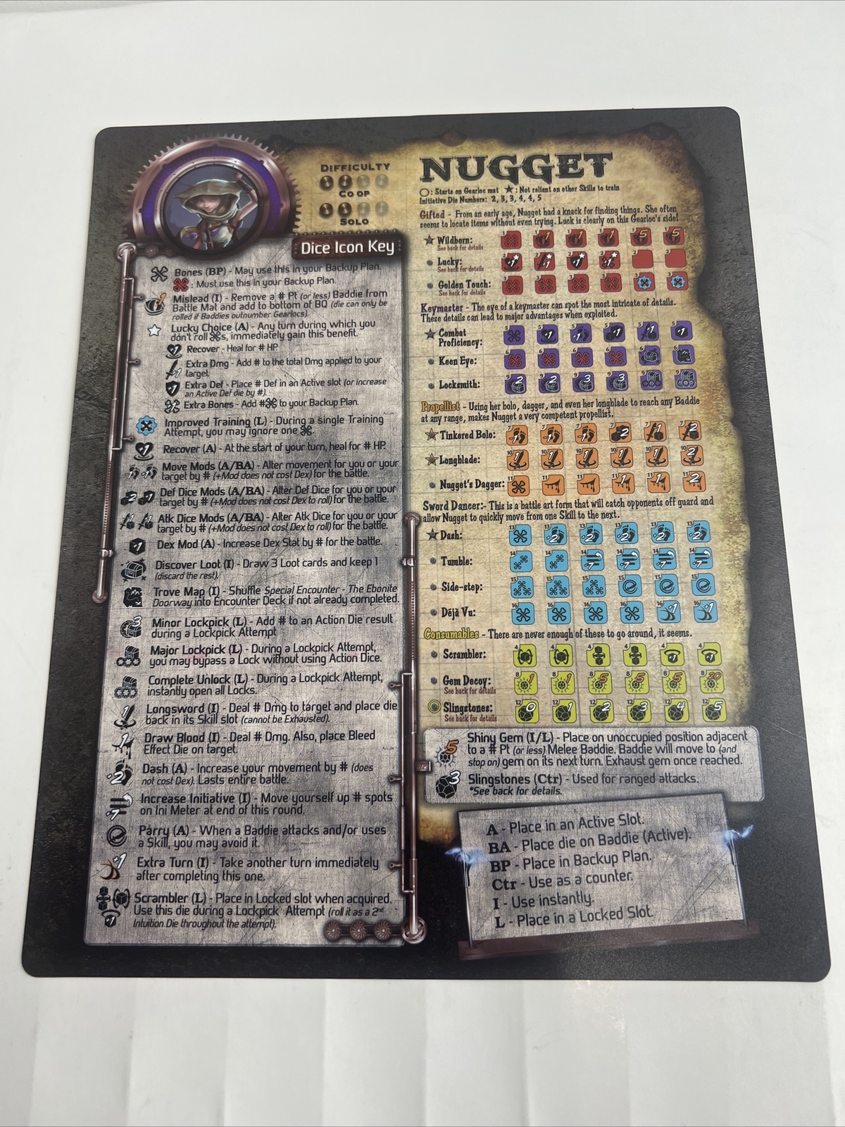 Too Many Bones Trove Chest Player Ref Cards/instructions(Each)