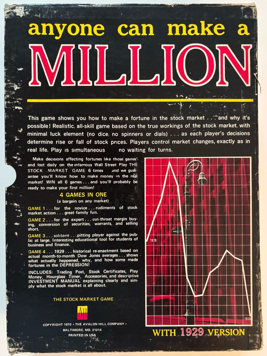 The STOCK MARKET Game by The Avalon Hill Game Company. +BONUS! VERY GOOD!