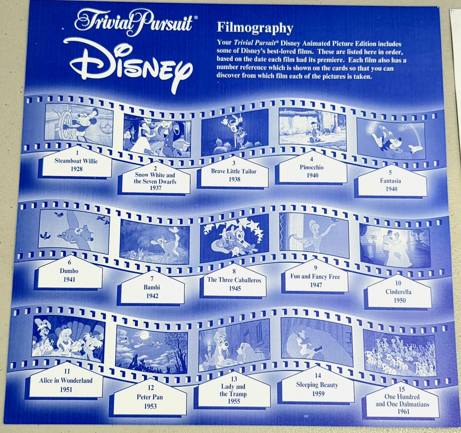 Trivial Pursuit Disney The Animated Pictures Edition 2002 Complete Unopened Pcs