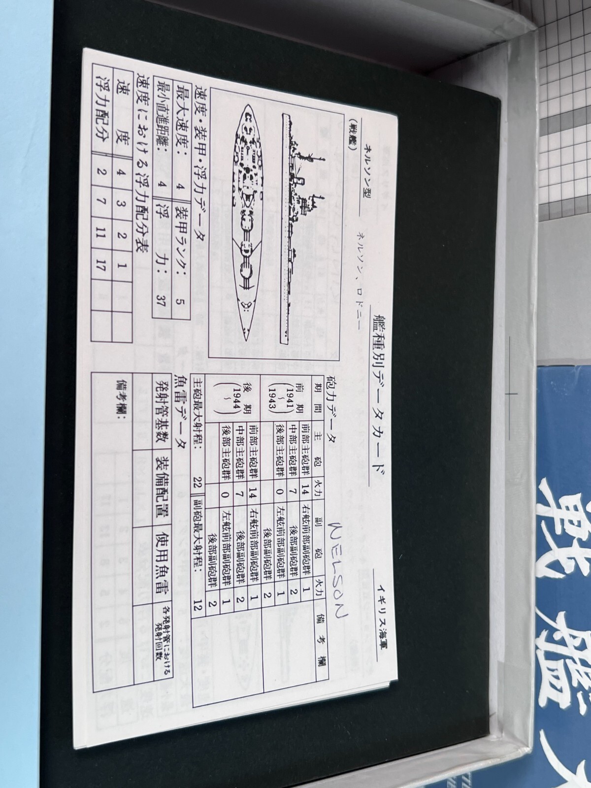Yamato The Game of Fleet Battle in the Pacific Ocean Tsukuda Hobby ENGLISH PARTS