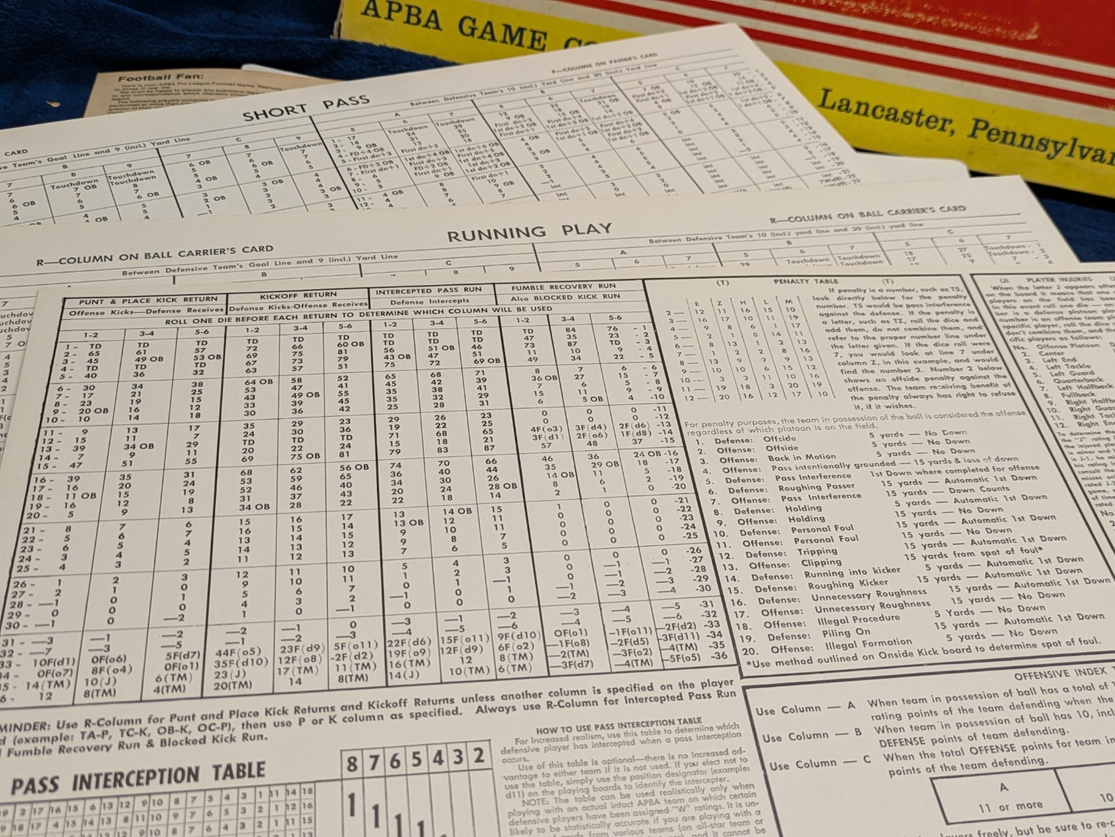APBA Pro League Football Strategy Sports Game 1981 Not Complete Nice Condition