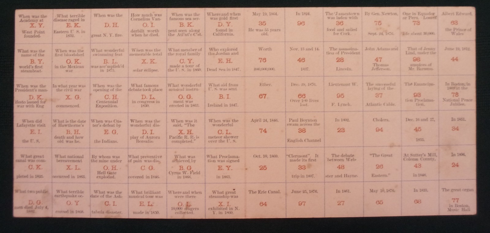 RARE 1887 Parlor Game: THE WORLD’S EDUCATOR, W.S. Reed Toy Co., Leominster, MA.