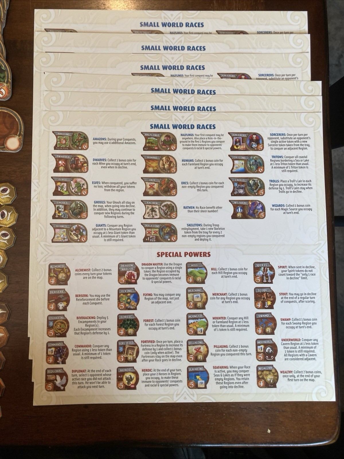 Smallworld Board Game – 99.3% Complete & in Excellent Shape – Days of Wonder