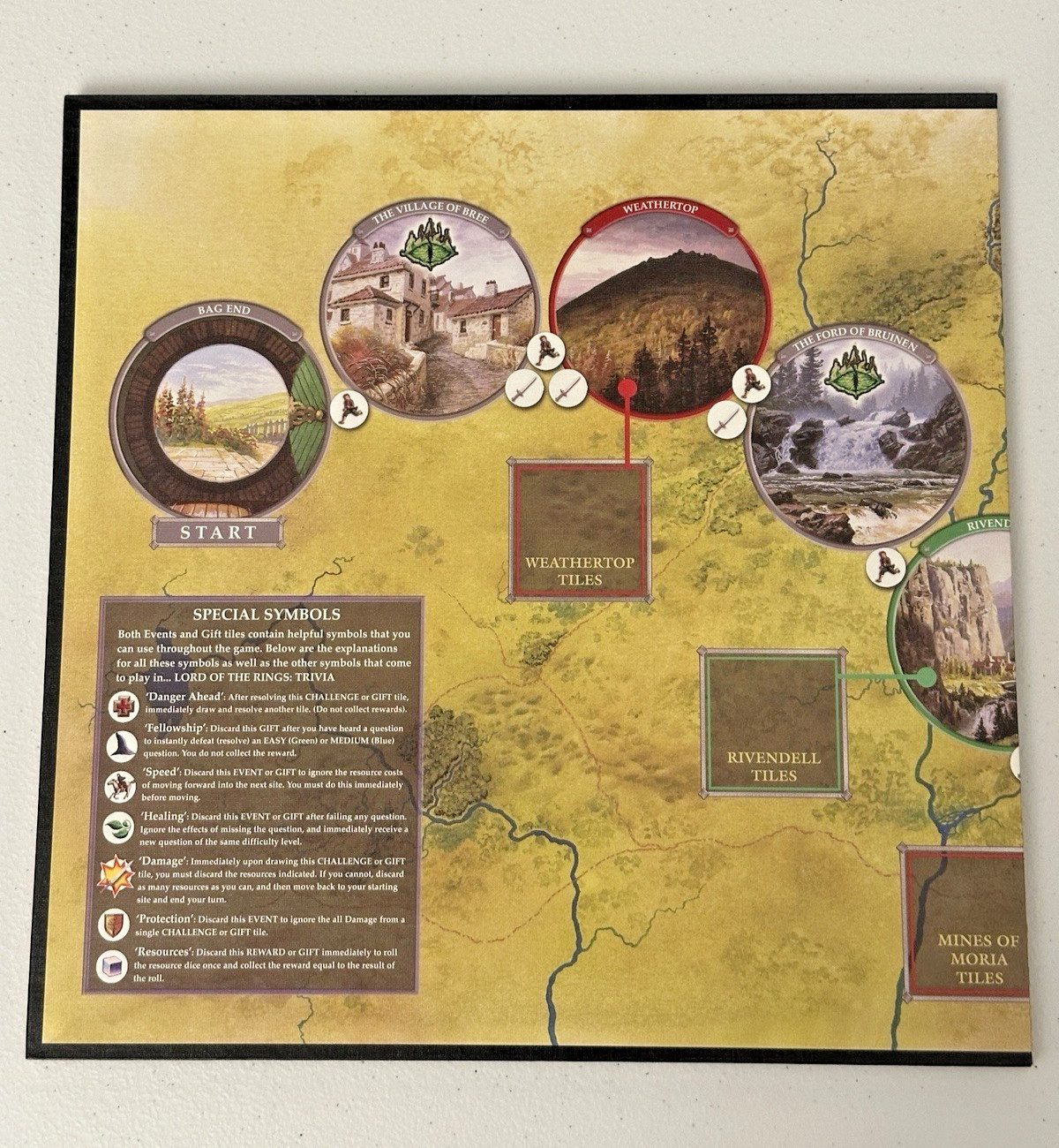 Lord of the Rings Trivia Game Board Game 2003 Sababa Toys Near Complete LOTR