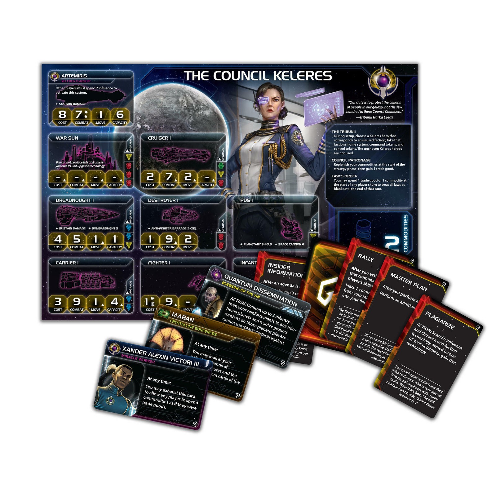Twilight Imperium: Thunder’s Edge