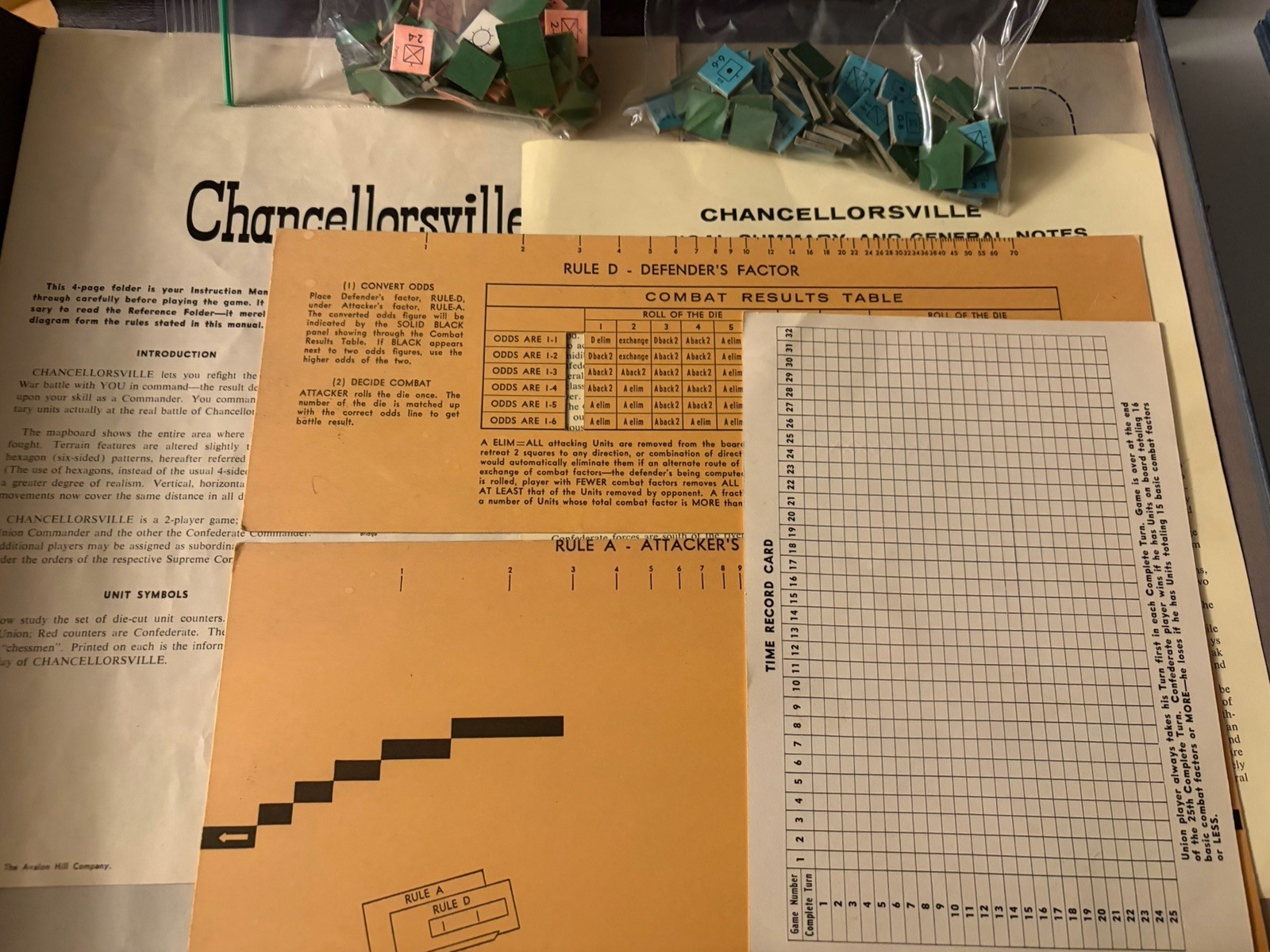 Vintage Game Chancellorsville America’s Civil War Battle Game Avalon Hill 1961