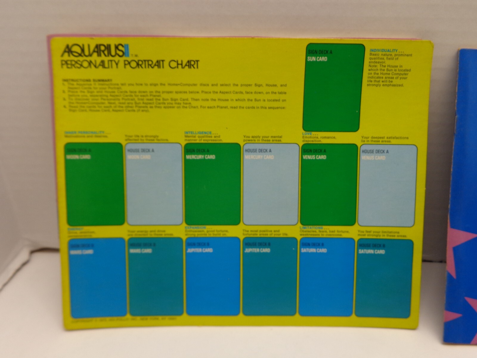 Vintage AQUARIUS II Home Computer Astrology Kit 1973 Reiss Games RARE Complete