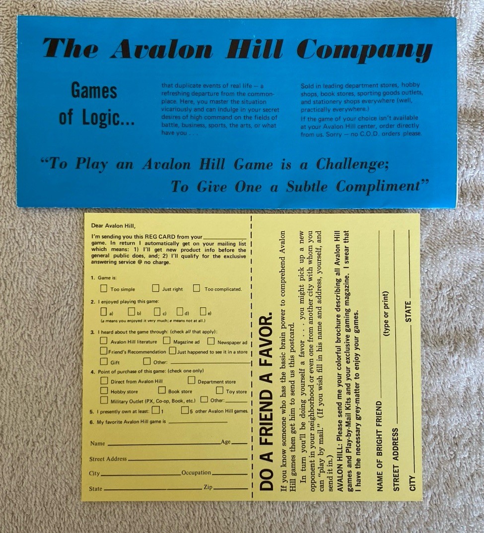 ORIGINS OF WORLD WAR II Board Game Avalon Hill Bookcase Vintage 1971 Unpunched