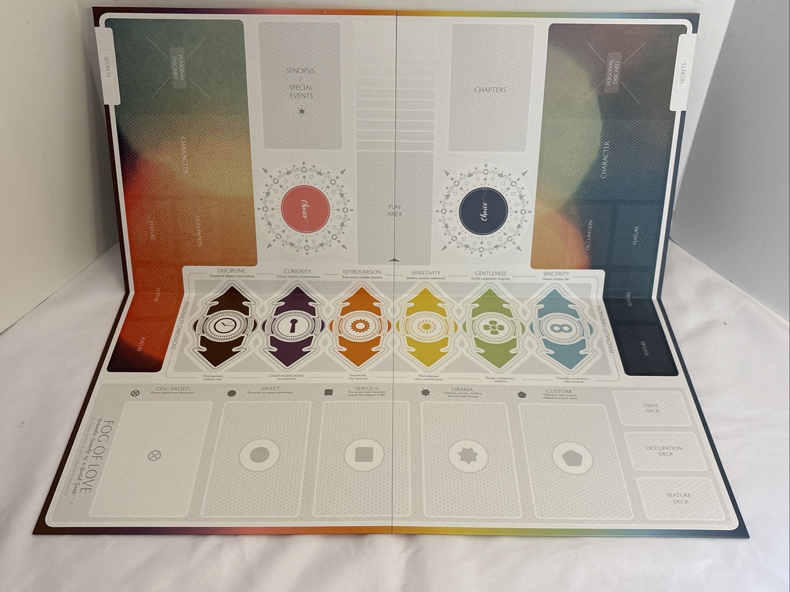 Fog of Love: Romantic Comedy As A Board Game By Jacob Jaskov 2018 Complete