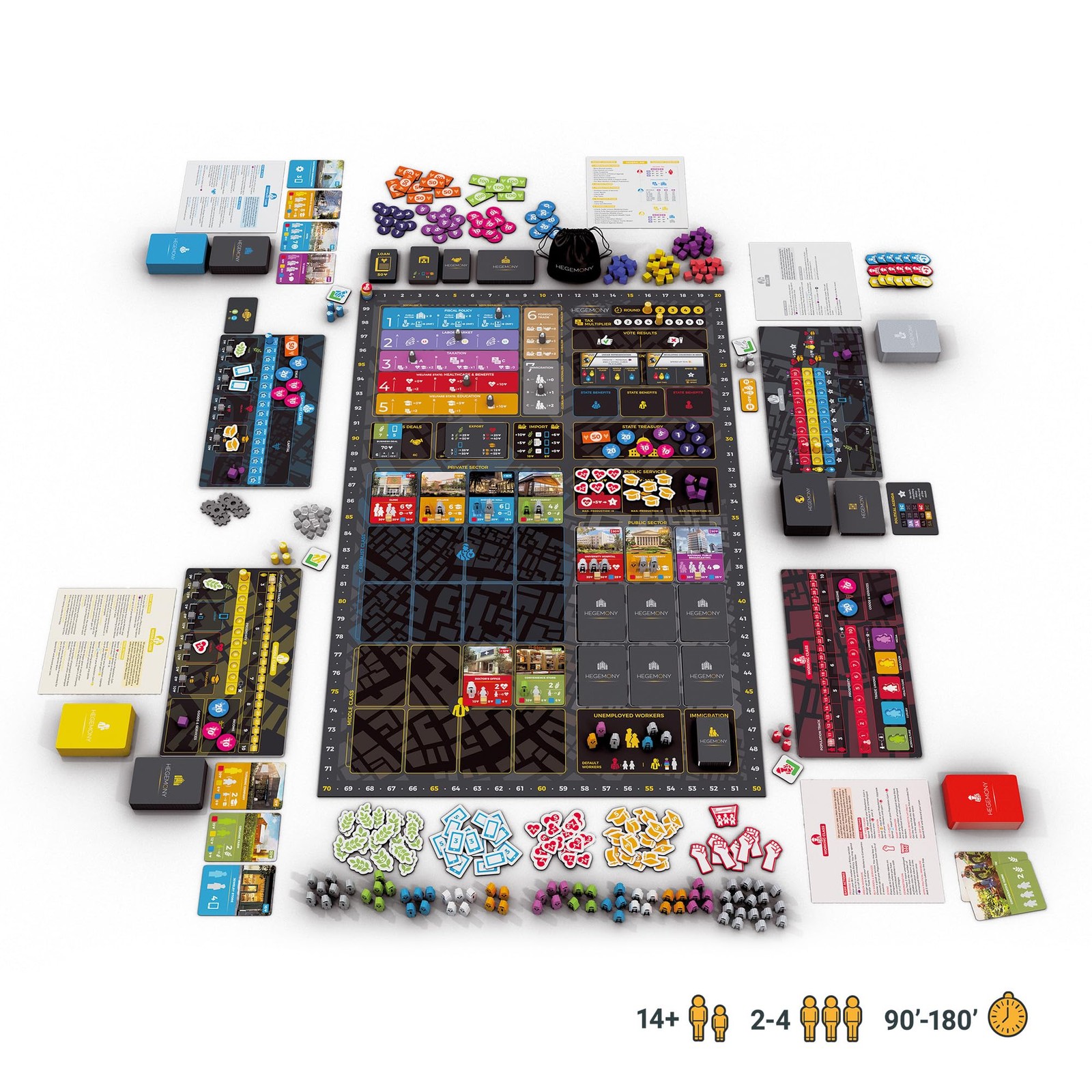Hegemony Board Game Asymmetric Politico Economic Strategy for 2 to 4 Players