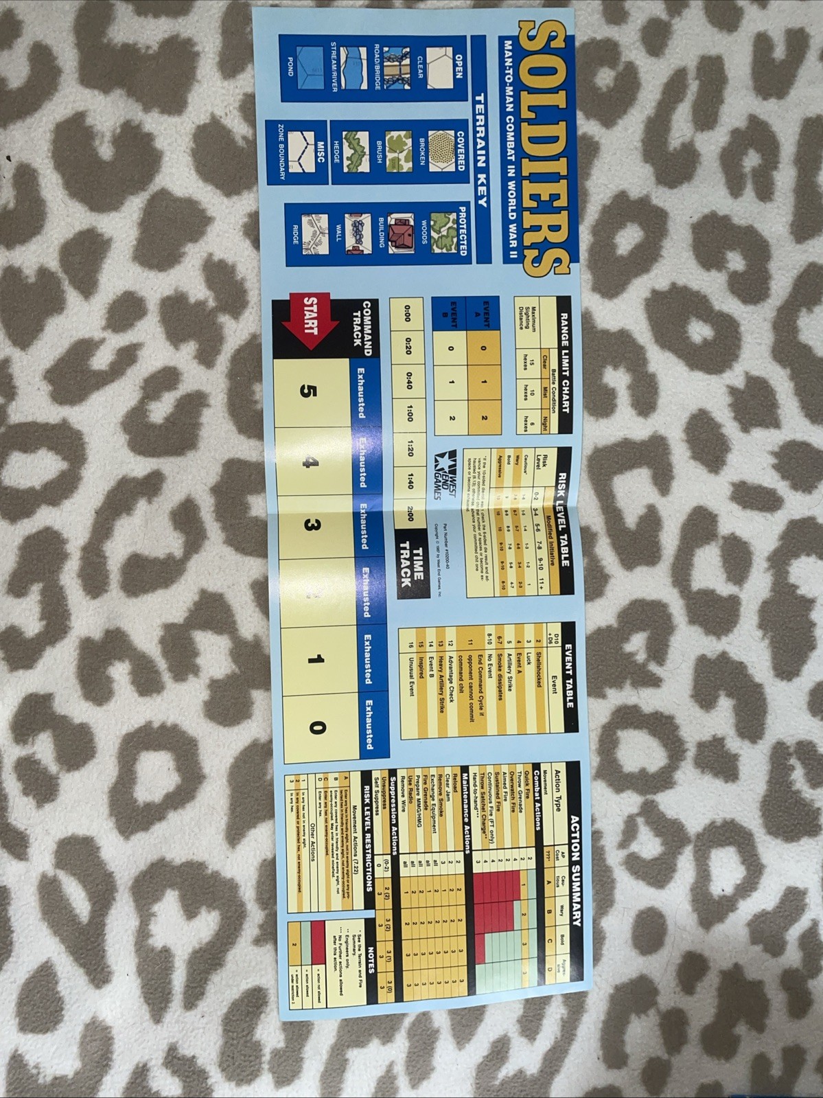 West End Games. 1987. Soldiers. Man-To-Man Combat In WWll. Punched. VGC.