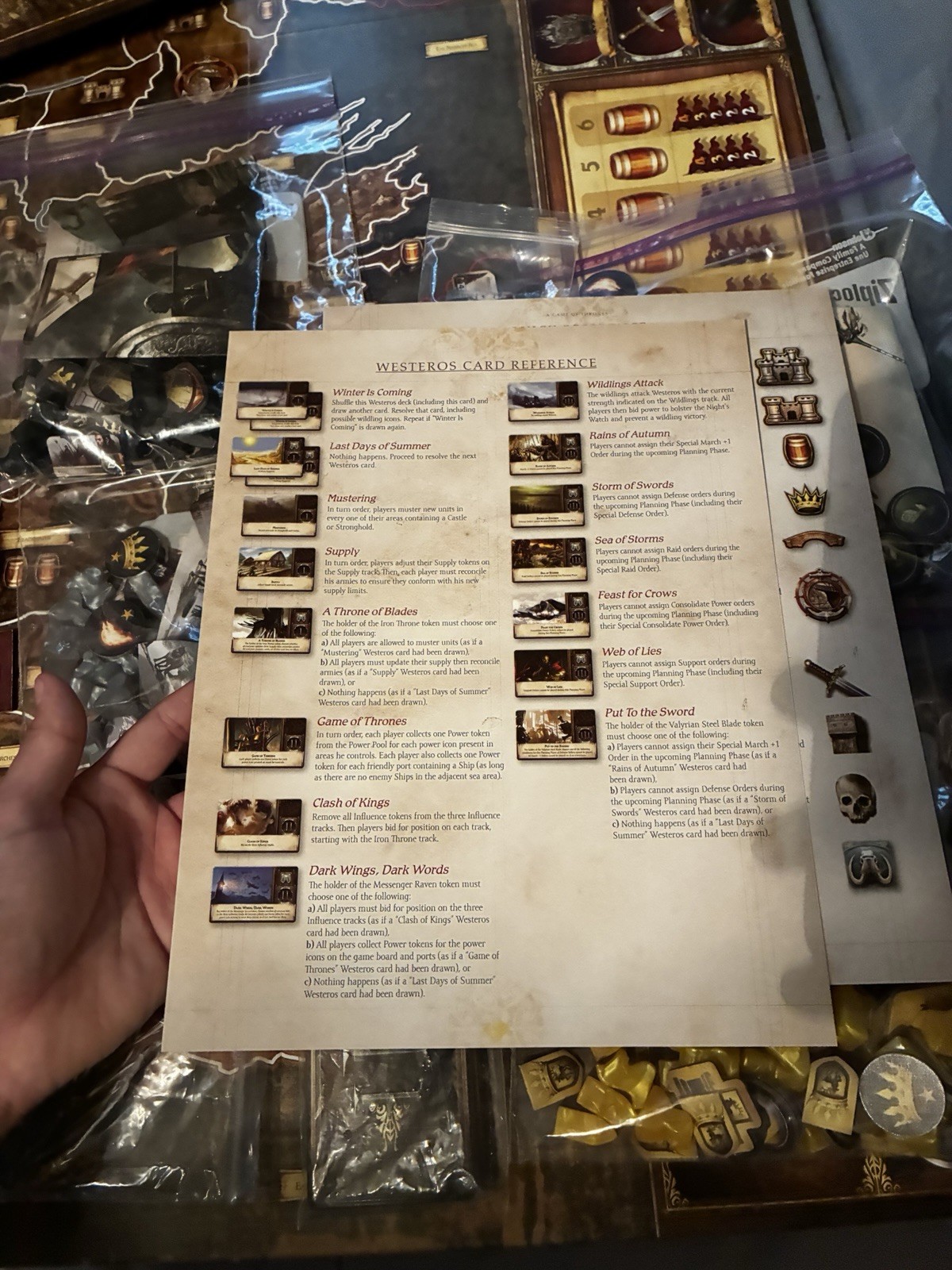 A Game of Thrones: The Board Game Second Edition (Used) CIB
