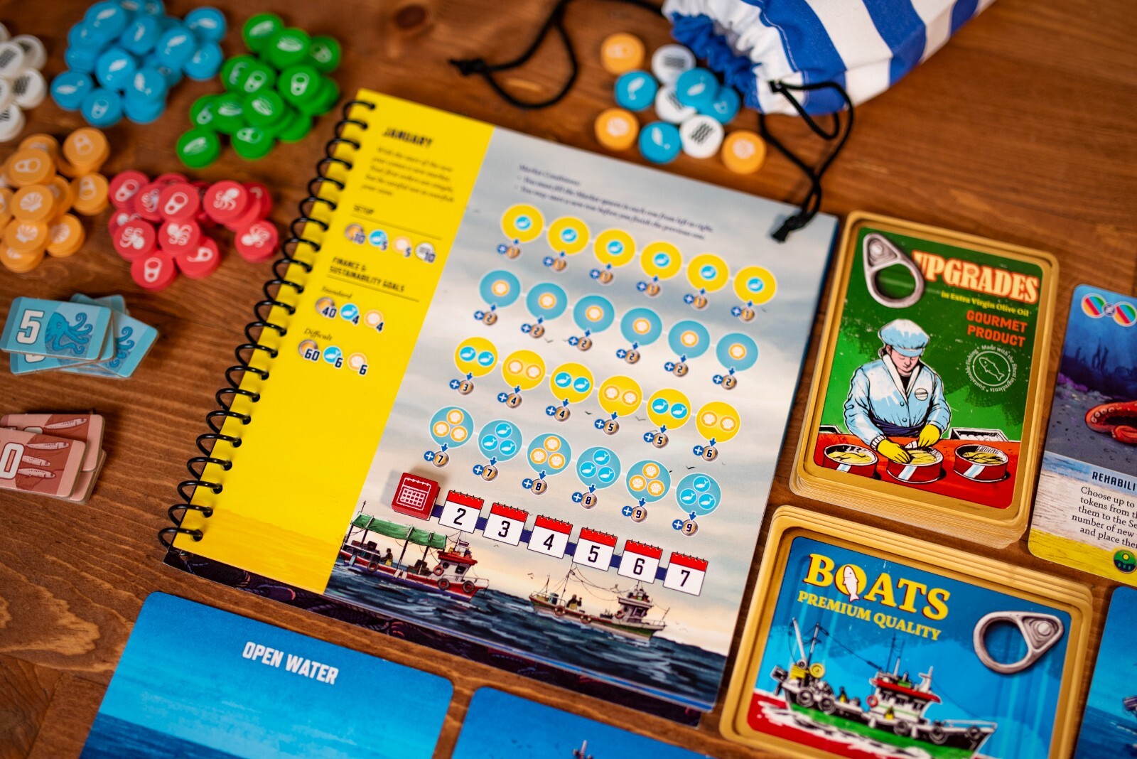 NIS Conservas Board Game – Challenging nautical themed solo bag building