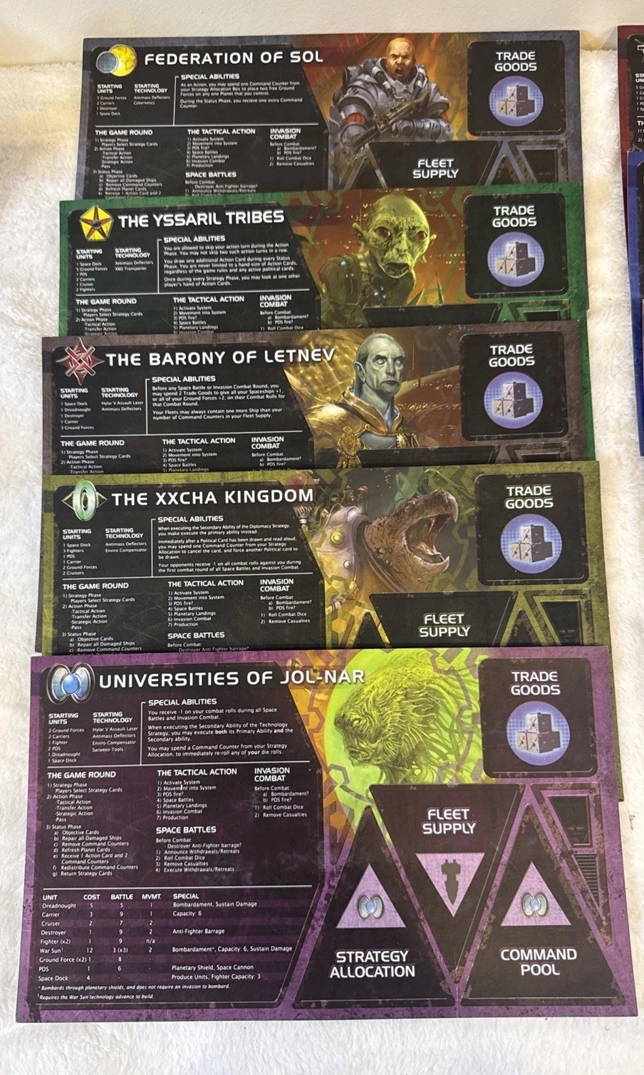 Lot of 10 Player Cards Twilight Imperium 3rd Edition Replacements