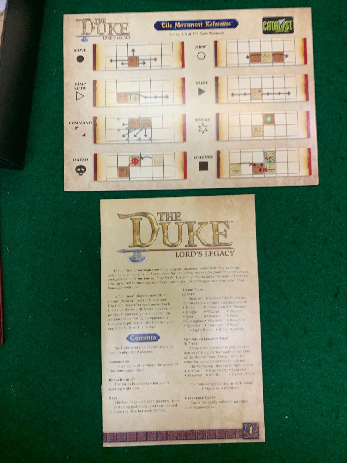 The Duke Lord’s Legacy 100% complete. 2018. 2-player abstract