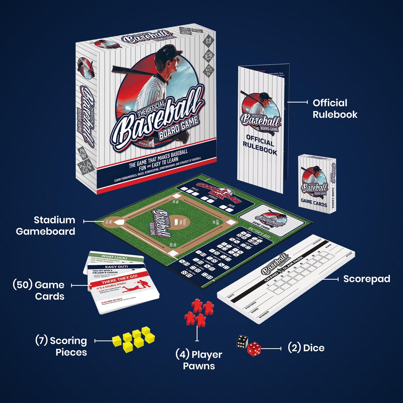 MasterPieces Baseball Dice Board Game – Realistic Gameplay, Family Fun for Ad…