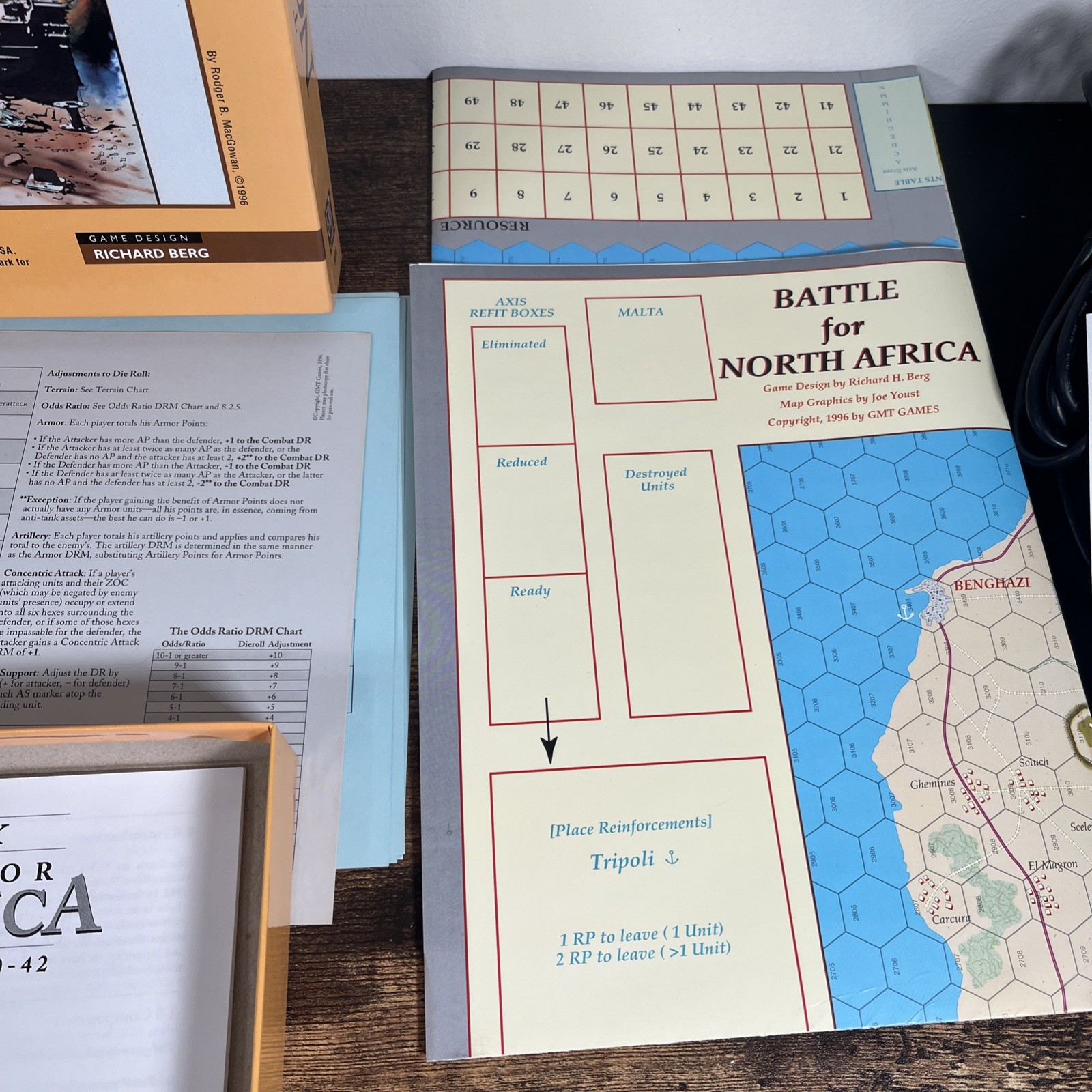 Battle for North Africa: War in the Desert – GMT 1996 – Complete & Unpunched