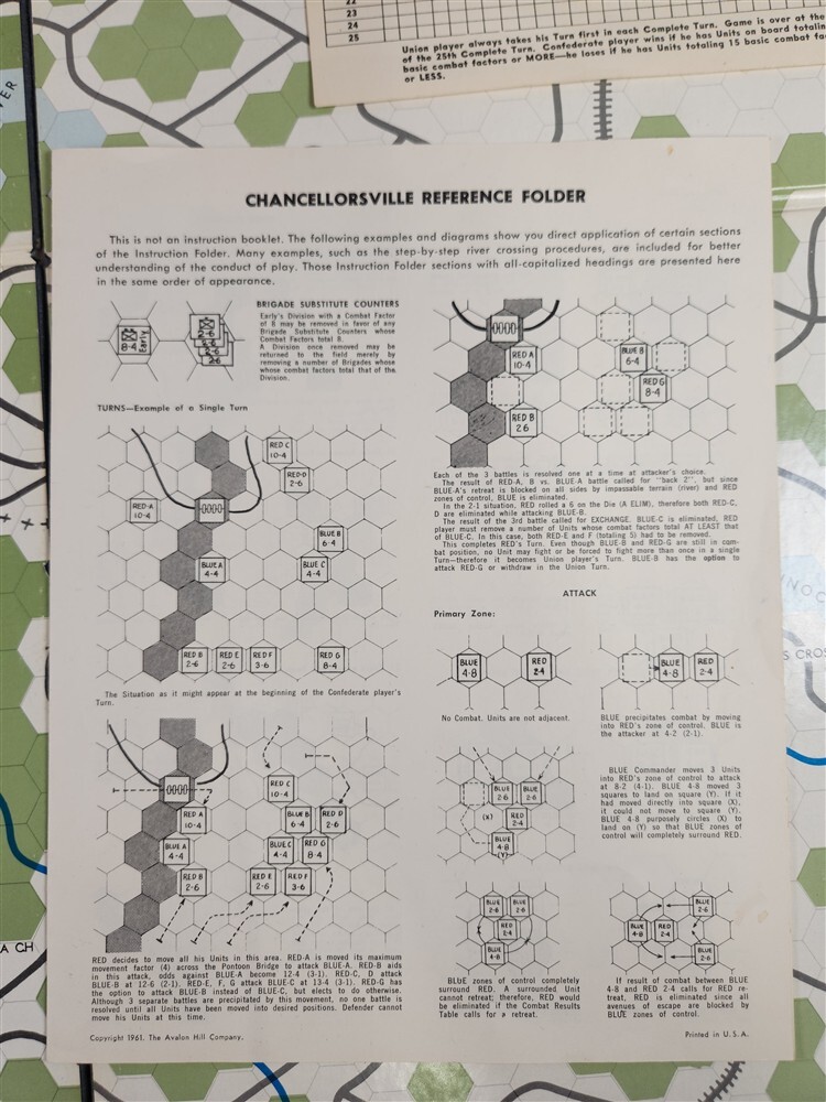 Chancellorsville America’s Civil War Battle Game ~ Avalon Hill 1961 VTG