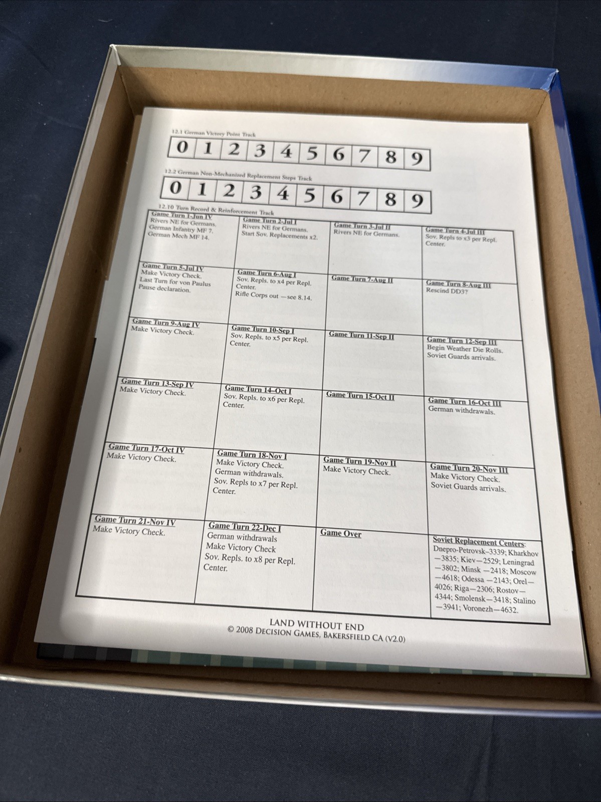 Decision G Wargame Land Without End – The Barbarossa Campaign Unpunched