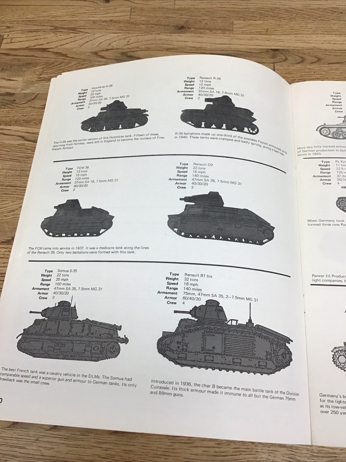 Conflict Games 1940: Campaign In France Book Only P-3