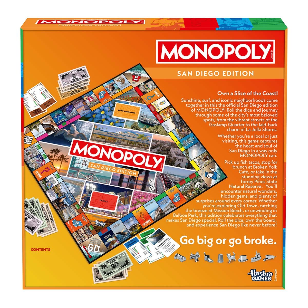 San Diego, CA Monopoly Board Game