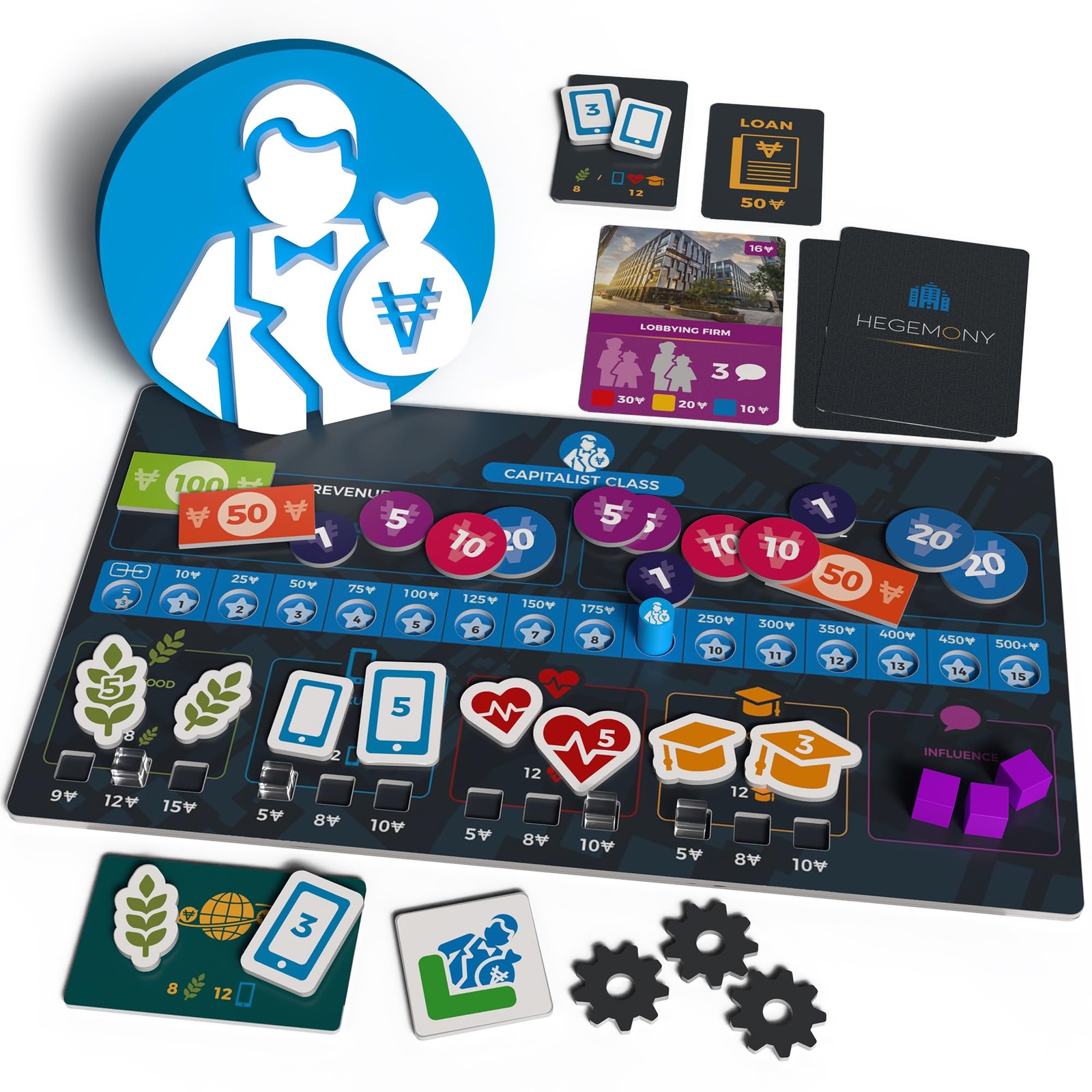 Hegemony Board Game Asymmetric Politico Economic Strategy for 2 to 4 Players