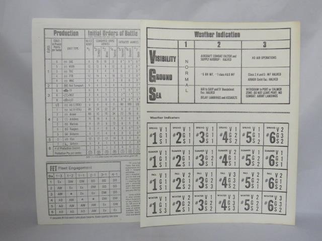 SPI 1971: Strategy I – Strategic Warfare War Zip Game (UNPUNCHED) MINT